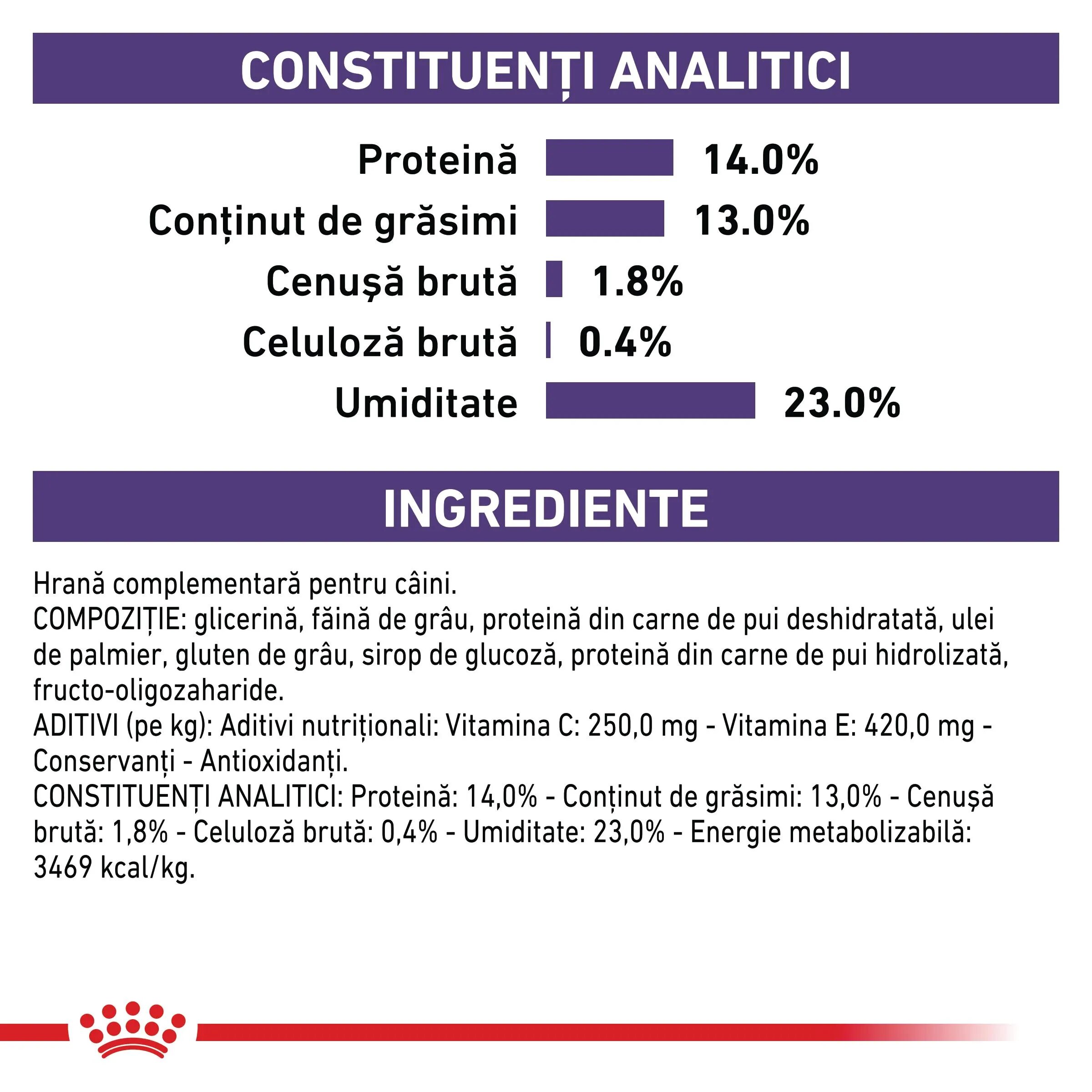 ROYAL CANIN VETERINARY DIET ROYAL CANIN VD Pill Assist Small Dog dietă veterinară câini 90g