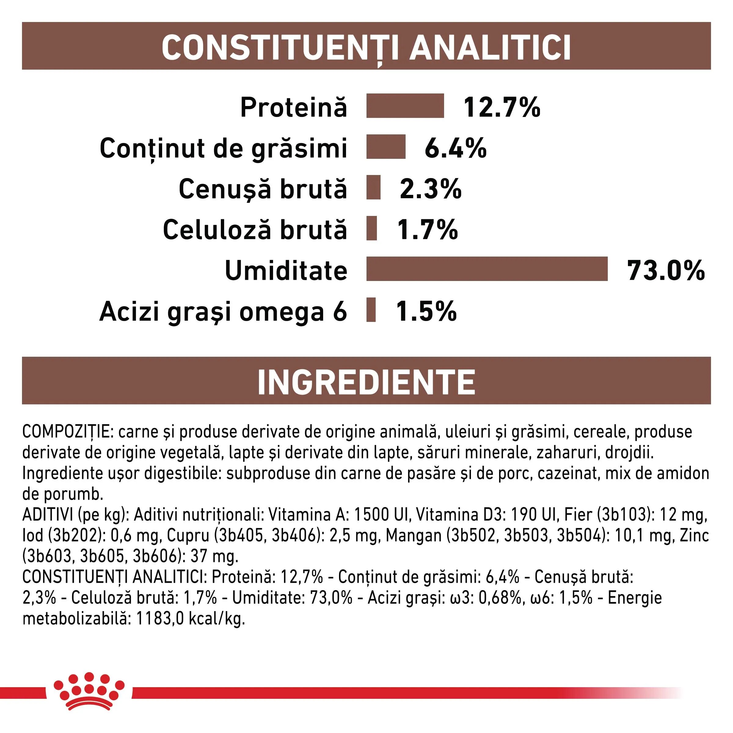 ROYAL CANIN VETERINARY DIET ROYAL CANIN VD Recovery Cat/Dog XS-XL dietă veterinară conservă hrană umedă câini și pisici convalescență (mousse) 195g
