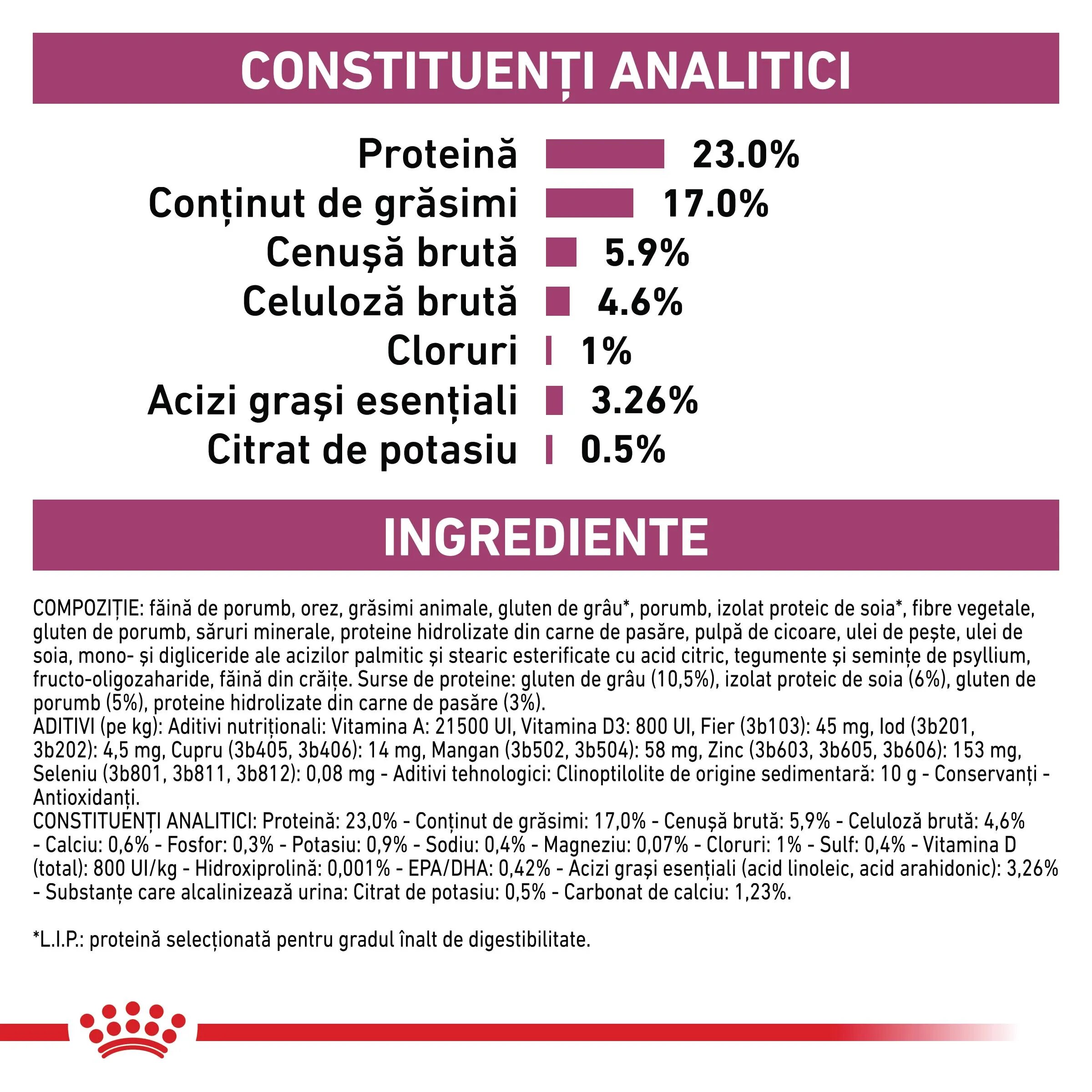 ROYAL CANIN VETERINARY DIET ROYAL CANIN VD Renal dietă veterinară hrană uscată pisici sistem renal 4kg
