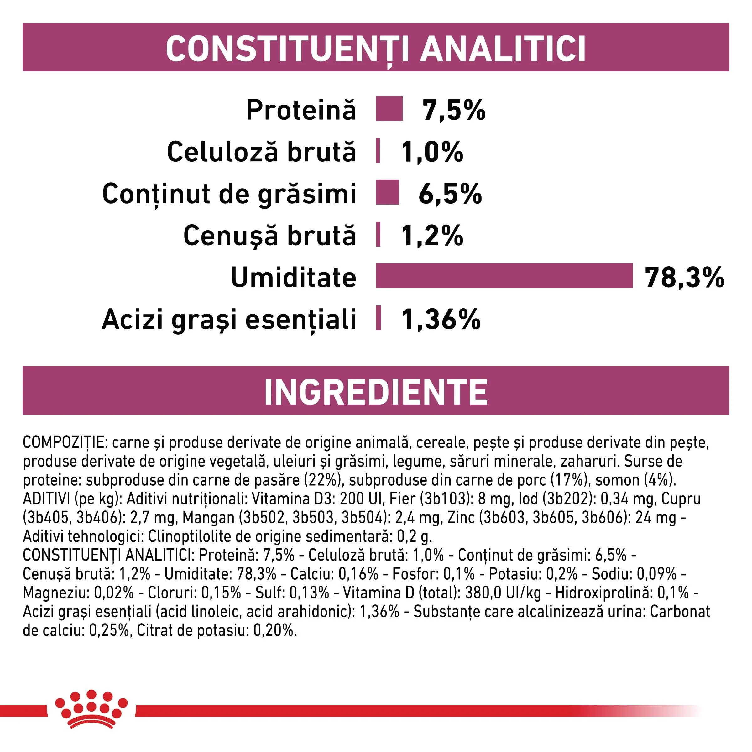 ROYAL CANIN VETERINARY DIET ROYAL CANIN VD Renal Loaf dietă veterinară plic hrană umedă pisici sistem renal (pate) bax 85g x 12buc