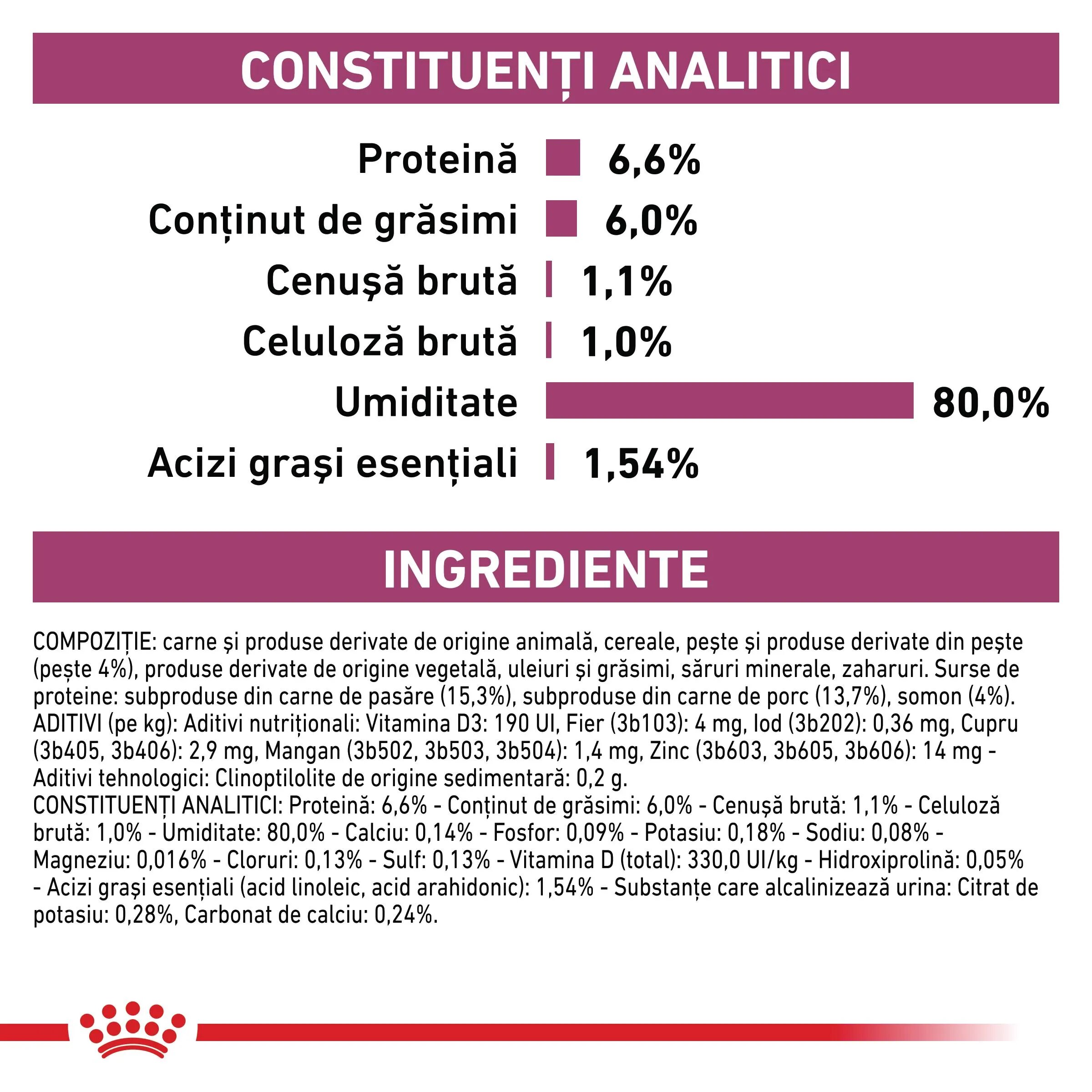 ROYAL CANIN VETERINARY DIET ROYAL CANIN VD Renal Pește dietă veterinară plic hrană umedă pisici sistem renal (în sos) bax 85g x 12buc