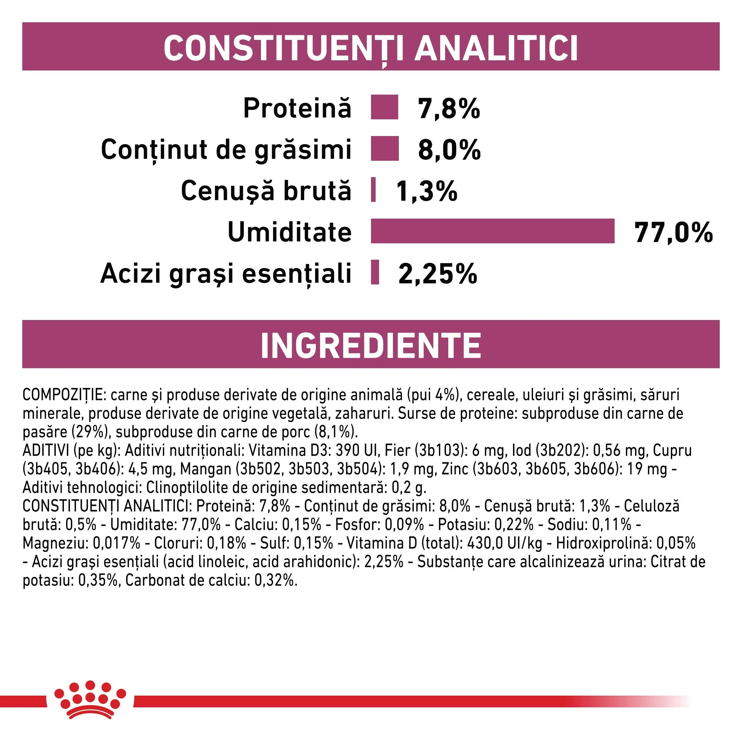 ROYAL CANIN VETERINARY DIET ROYAL CANIN VD Renal Pui dietă veterinară plic hrană umedă pisici sistem renal (în sos) bax 85g x 12buc