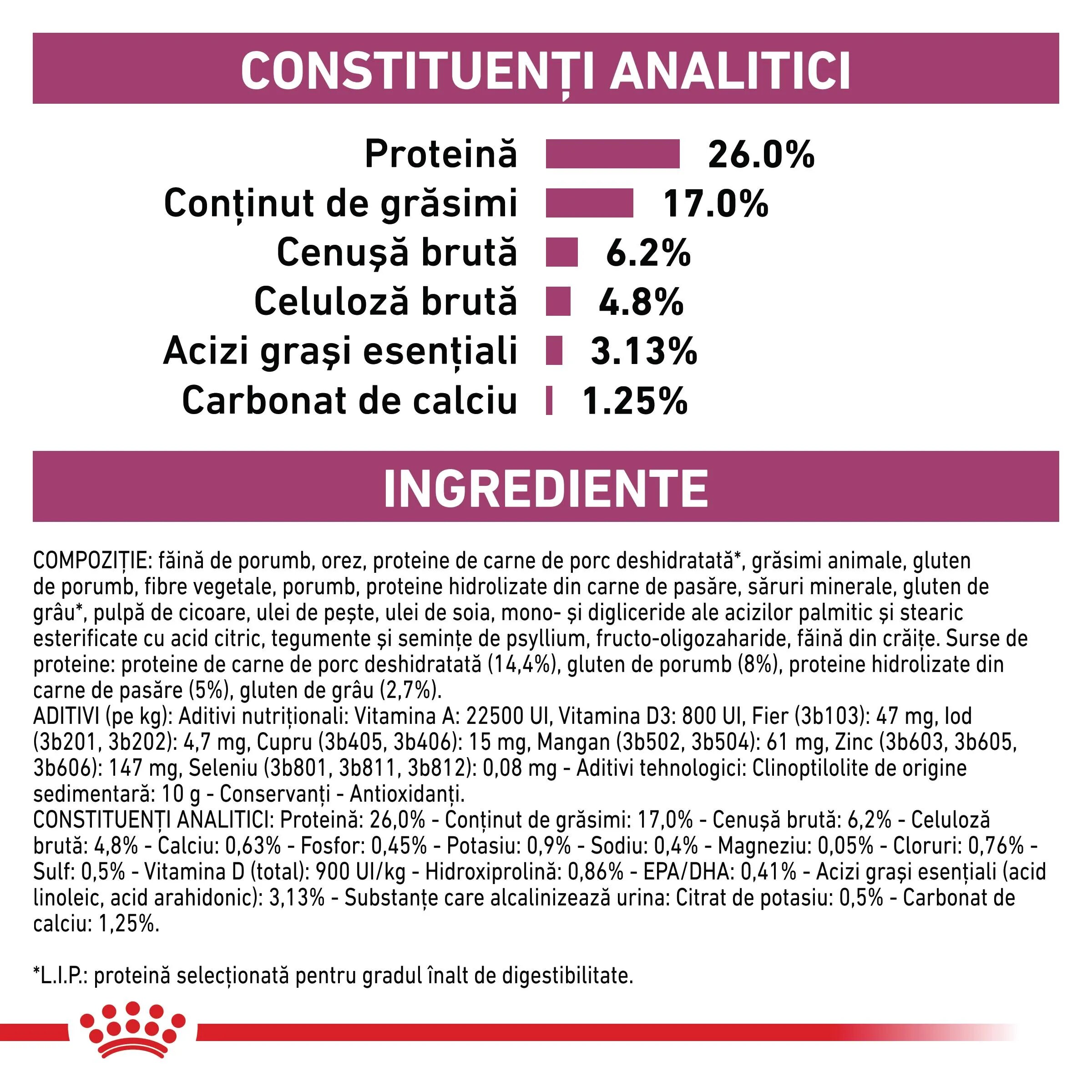 ROYAL CANIN VETERINARY DIET ROYAL CANIN VD Renal Special dietă veterinară hrană uscată pisici sistem renal 4kg