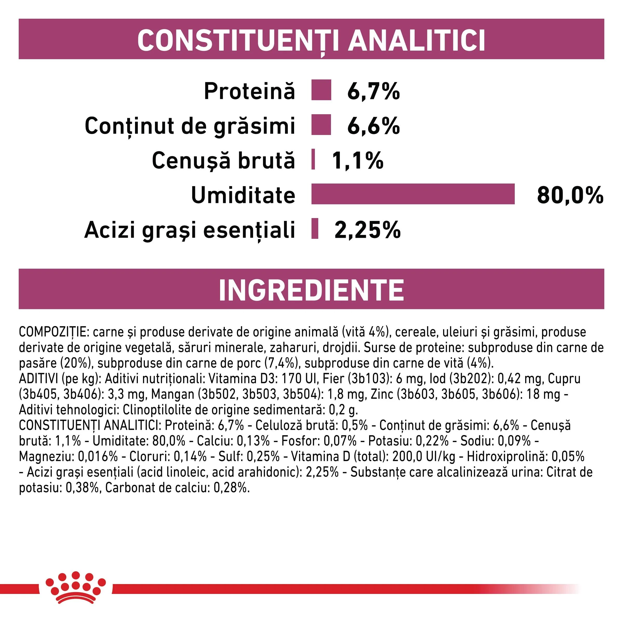 ROYAL CANIN VETERINARY DIET ROYAL CANIN VD Renal Vită dietă veterinară plic hrană umedă pisici sistem renal (în sos) bax 85g x 12buc