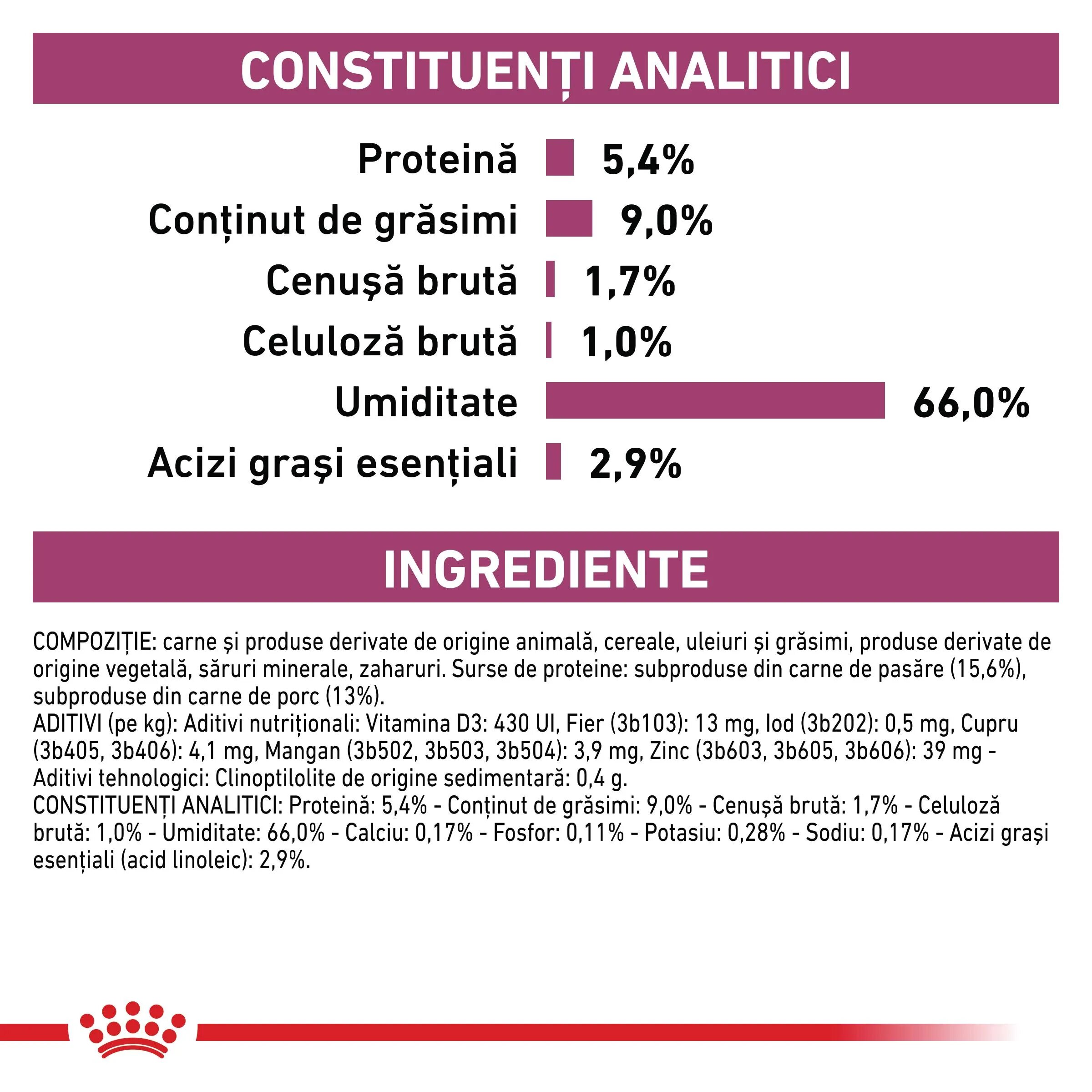 ROYAL CANIN VETERINARY DIET ROYAL CANIN VD Renal XS-XL dietă veterinară conservă hrană umedă câini sistem renal (pate) 410g