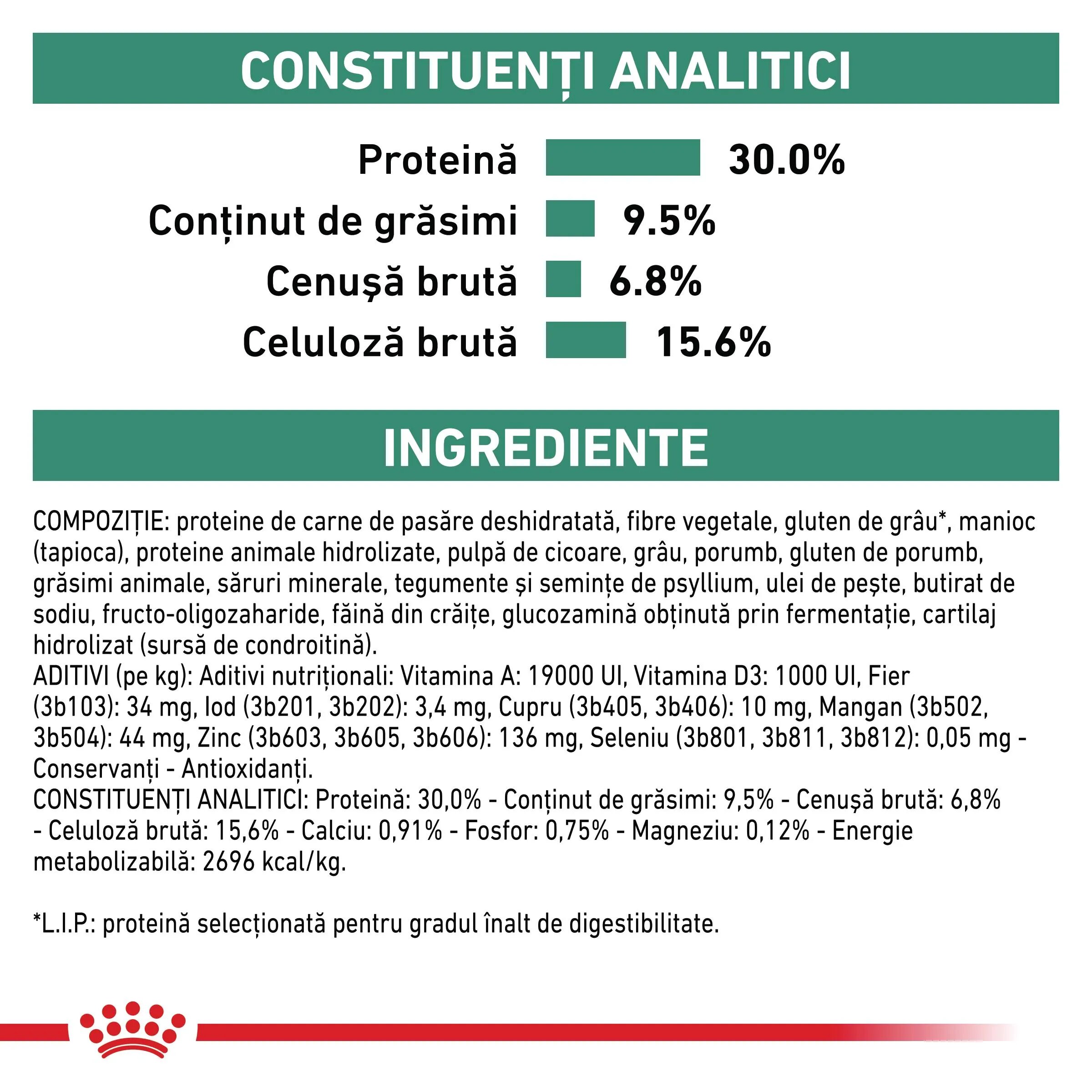 ROYAL CANIN VETERINARY DIET ROYAL CANIN VD Satiety Small Dog XS-S dietă veterinară hrană uscată câini obezitate 3kg