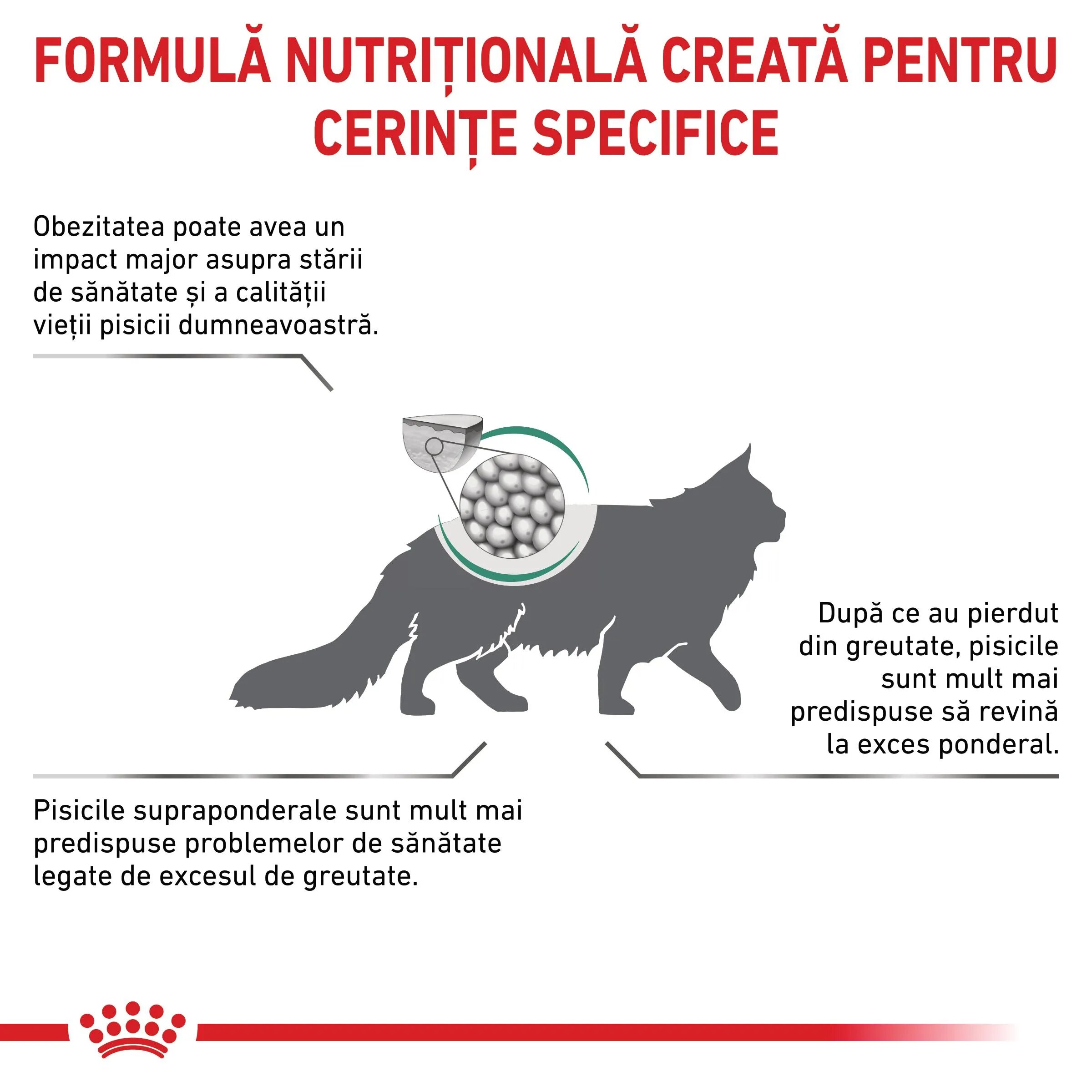 ROYAL CANIN VETERINARY DIET ROYAL CANIN VD Satiety Weight Management dietă veterinară hrană uscată pisici obezitate 1.5kg
