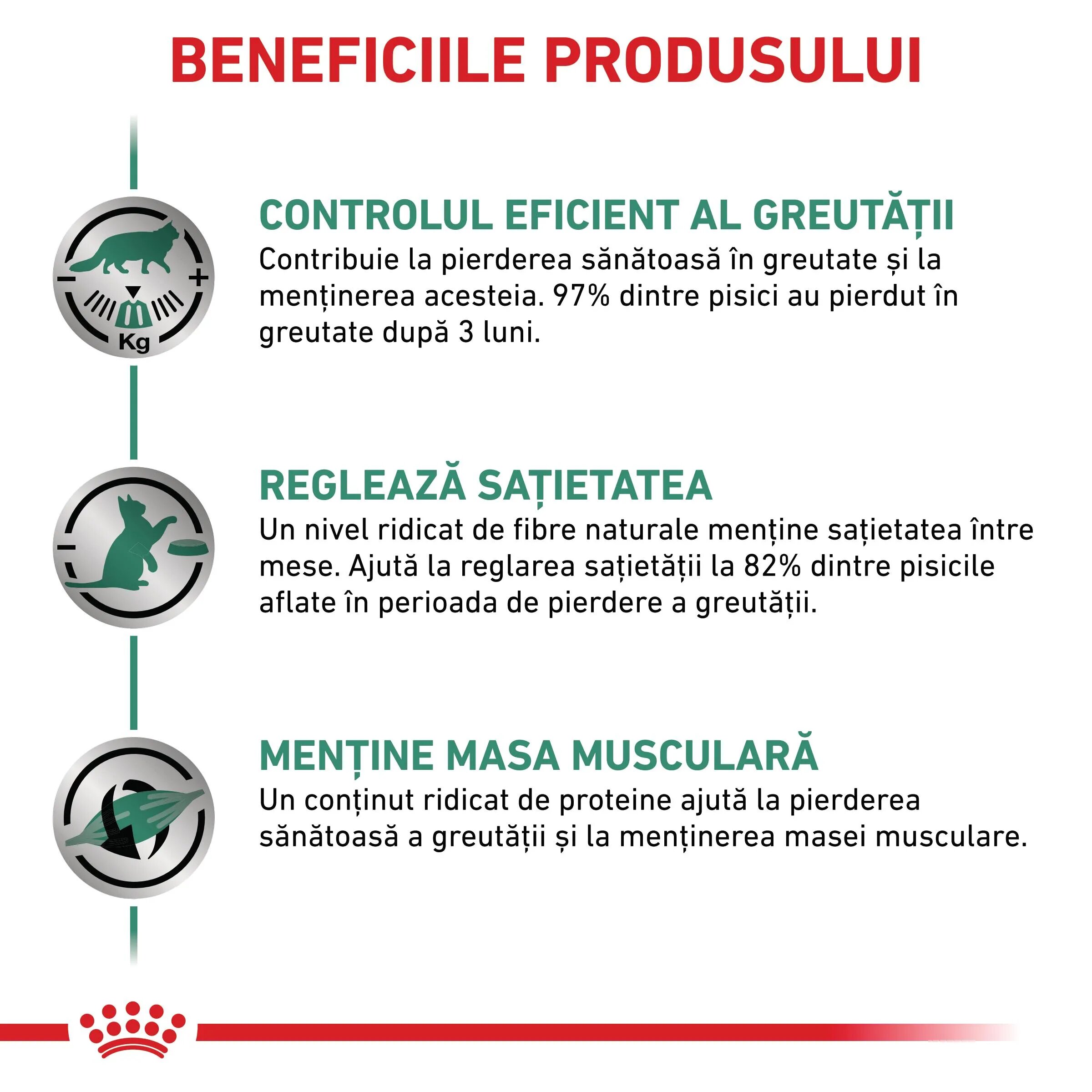 ROYAL CANIN VETERINARY DIET ROYAL CANIN VD Satiety Weight Management dietă veterinară hrană uscată pisici obezitate 1.5kg