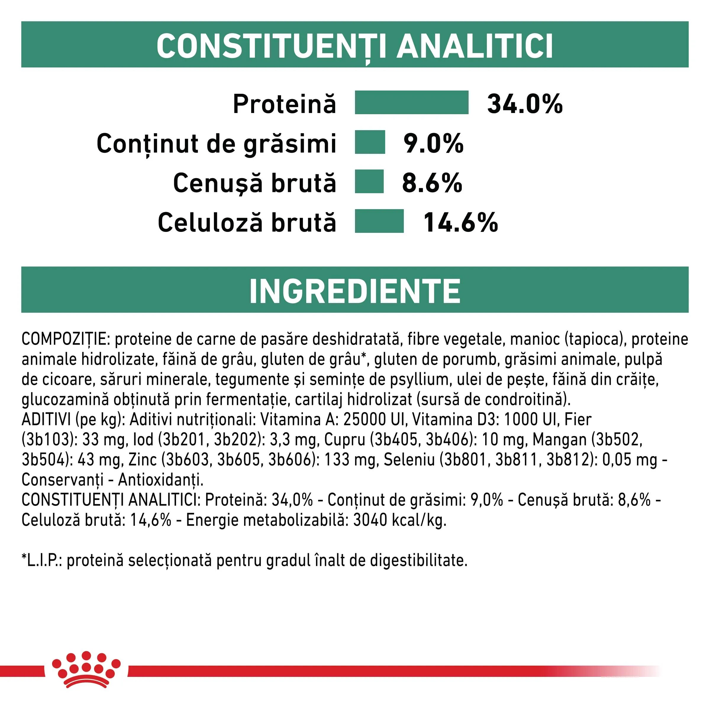 ROYAL CANIN VETERINARY DIET ROYAL CANIN VD Satiety Weight Management dietă veterinară hrană uscată pisici obezitate 1.5kg