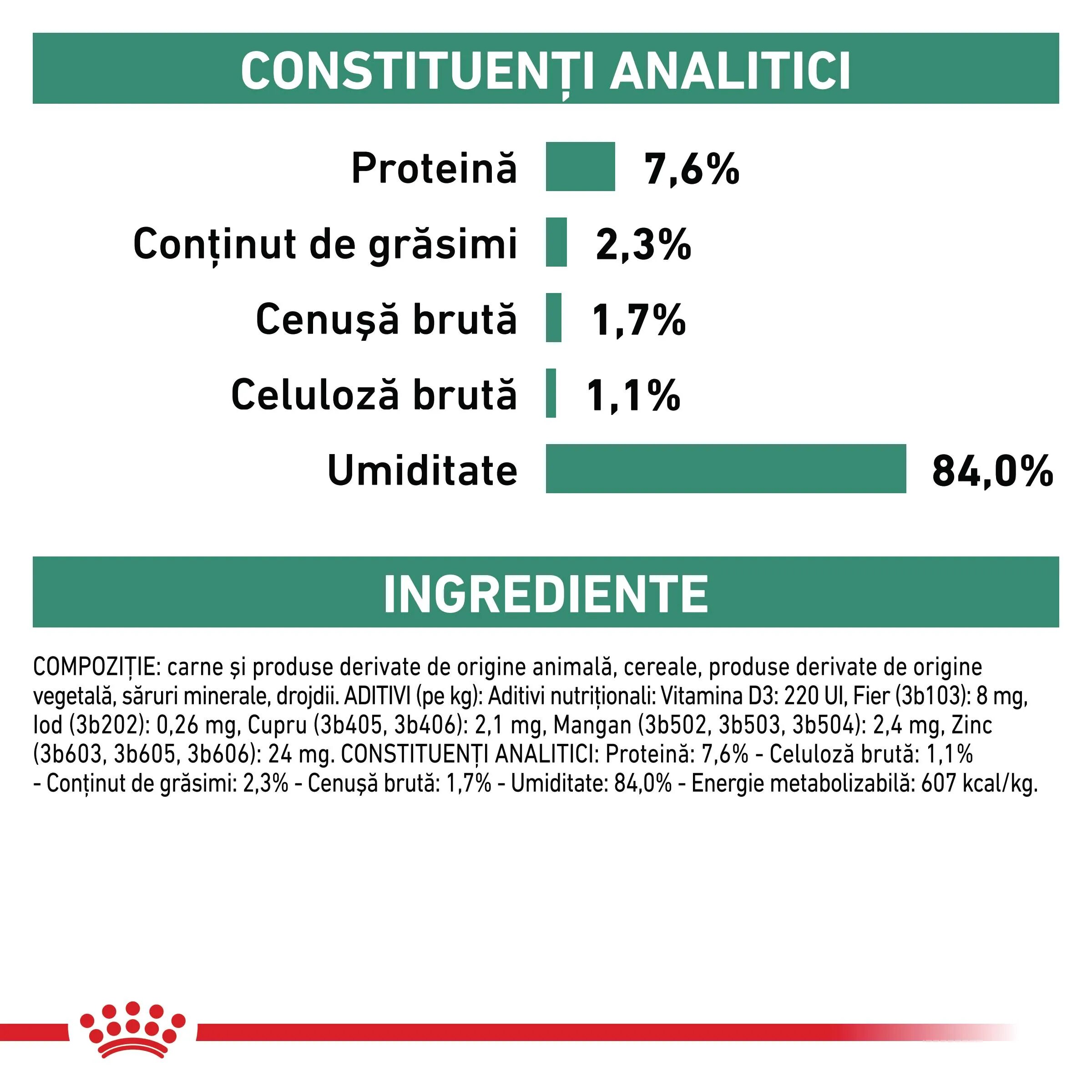 ROYAL CANIN VETERINARY DIET ROYAL CANIN VD Satiety Weight Management dietă veterinară plic hrană umedă pisici obezitate (în sos) bax 85g x 12buc