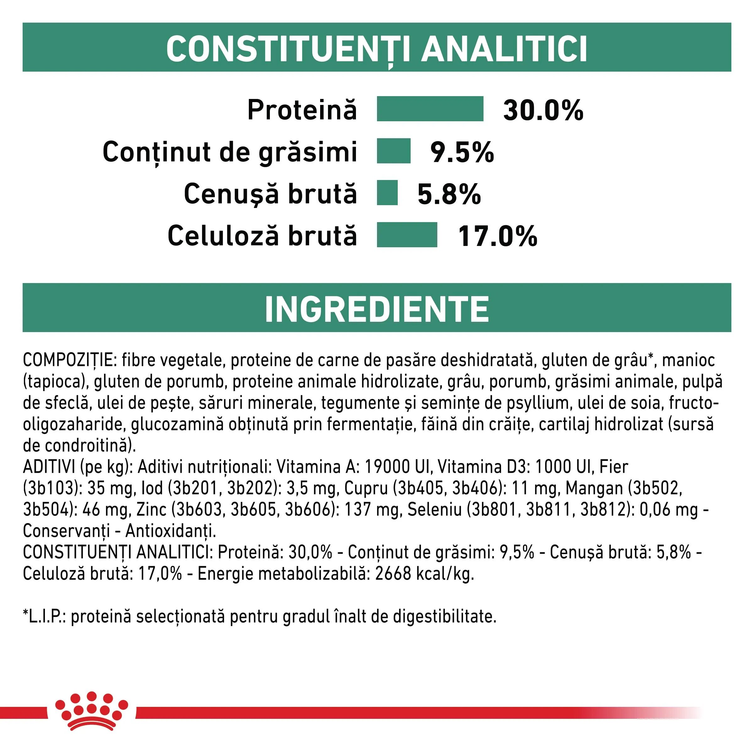 ROYAL CANIN VETERINARY DIET ROYAL CANIN VD Satiety XS-XL dietă veterinară hrană uscată câini obezitate 1.5kg