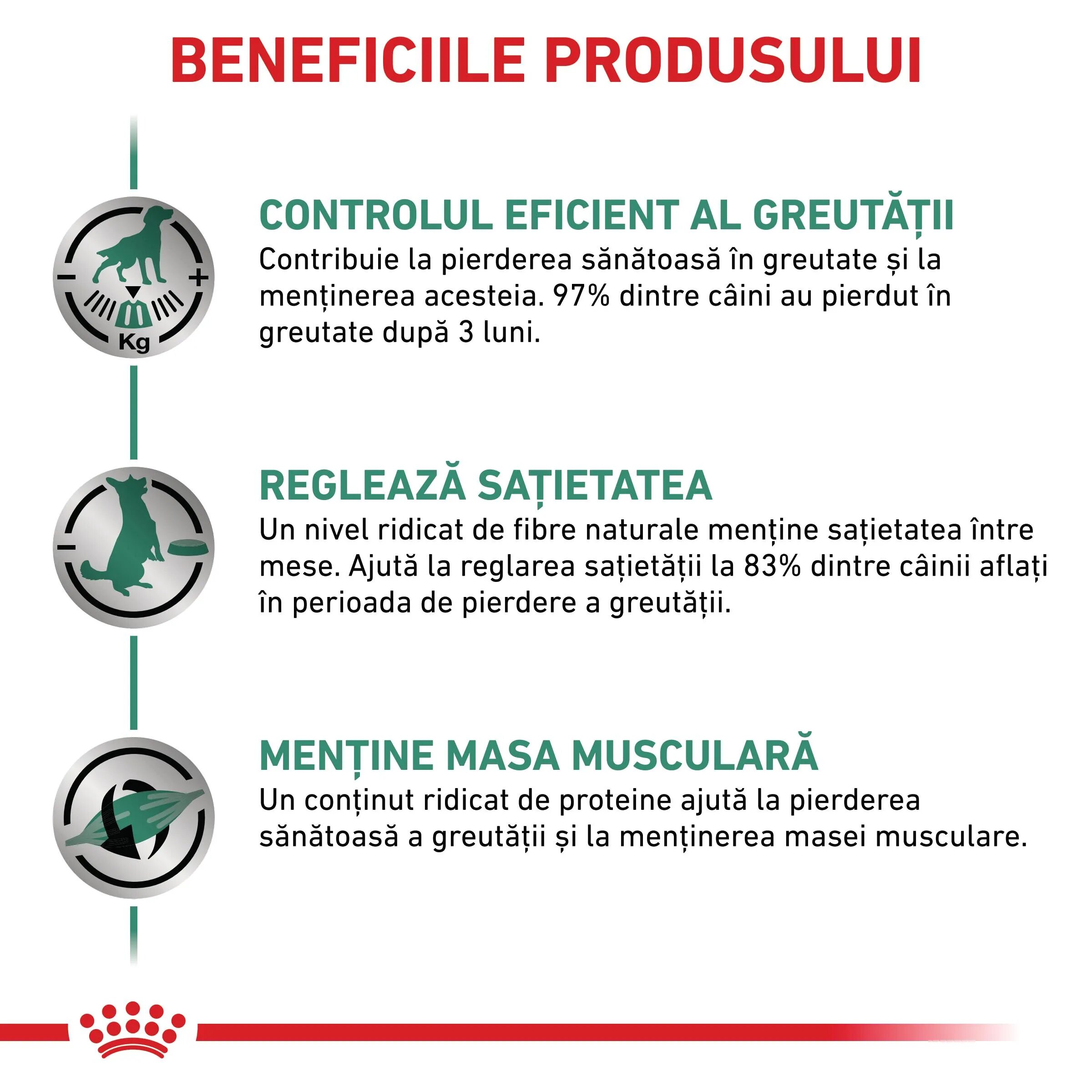 ROYAL CANIN VETERINARY DIET ROYAL CANIN VD Satiety XS-XL dietă veterinară hrană uscată câini obezitate 6kg