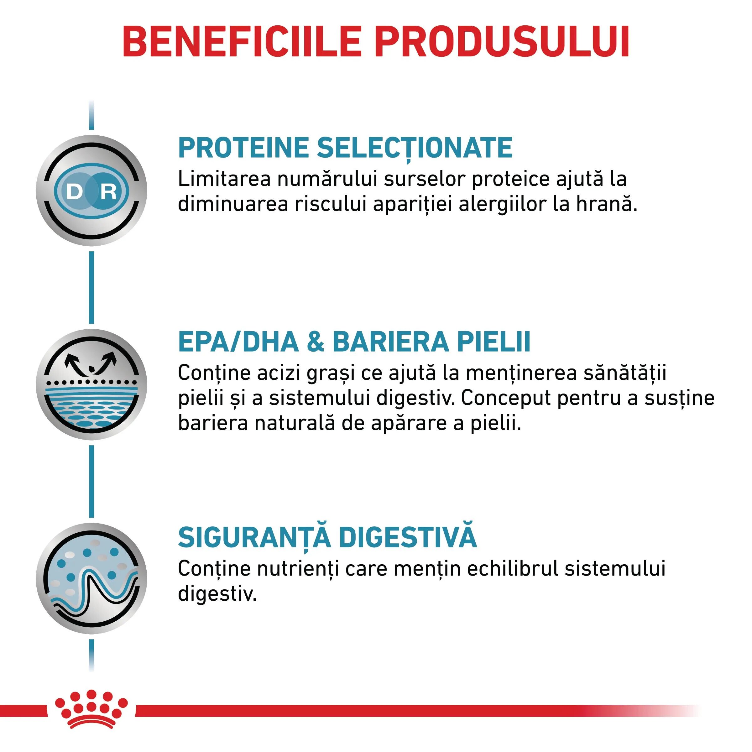 ROYAL CANIN VETERINARY DIET ROYAL CANIN VD Sensitivity Control dietă veterinară hrană uscată pisici afecțiuni dermatologice 1.5kg