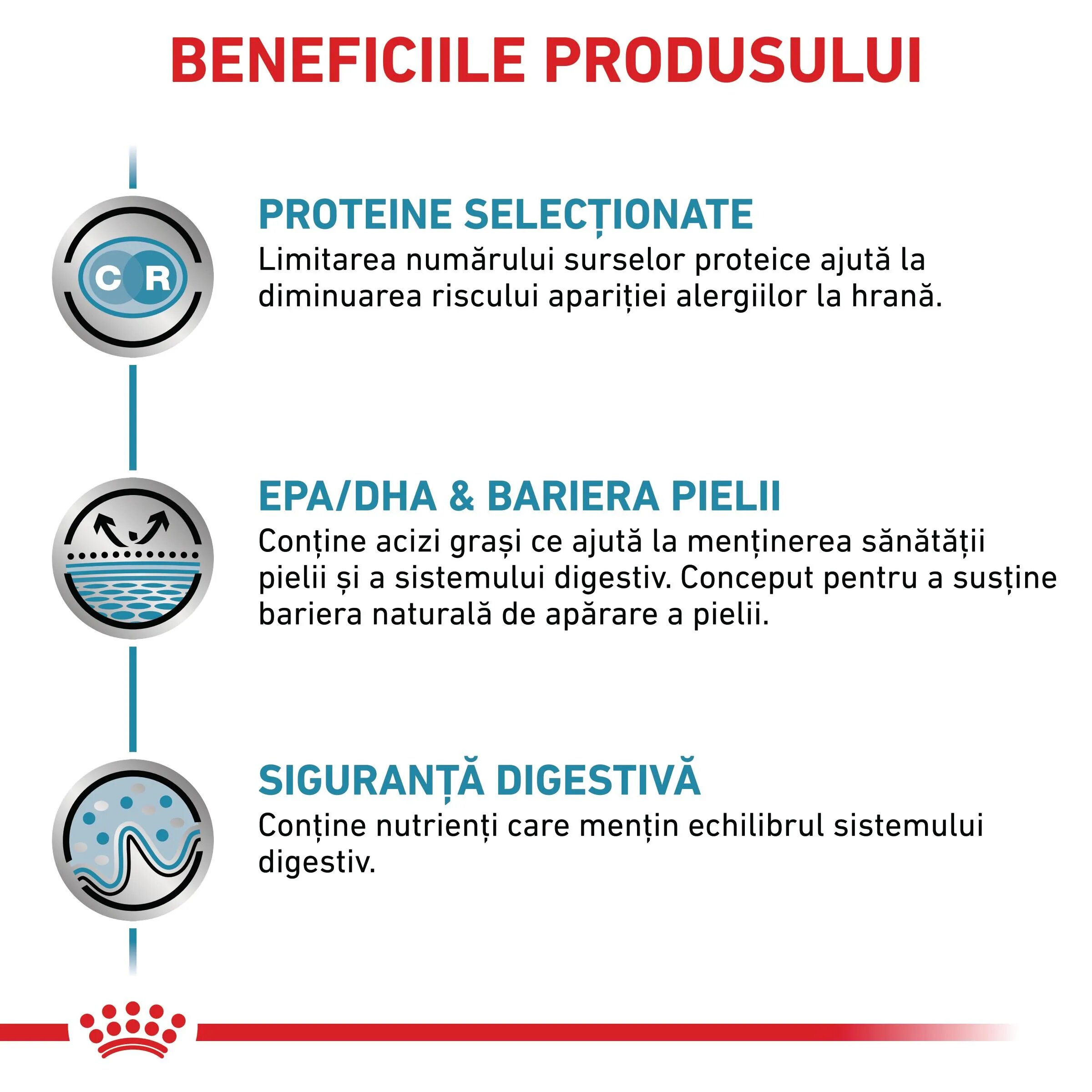 ROYAL CANIN VETERINARY DIET ROYAL CANIN VD Sensitivity Control dietă veterinară plic hrană umedă pisici afecțiuni dermatologice (în sos) bax 85g x 12buc