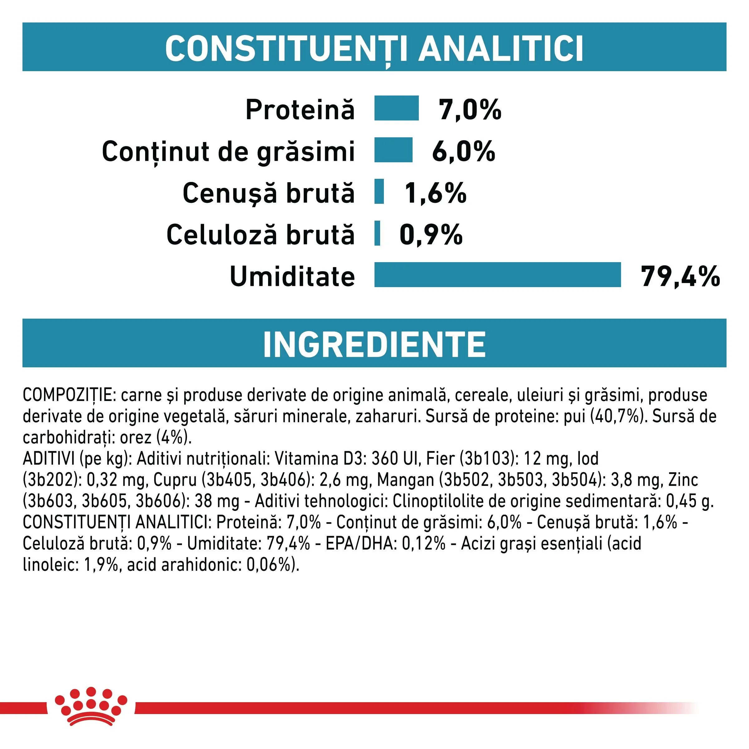 ROYAL CANIN VETERINARY DIET ROYAL CANIN VD Sensitivity Control dietă veterinară plic hrană umedă pisici afecțiuni dermatologice (în sos) bax 85g x 12buc