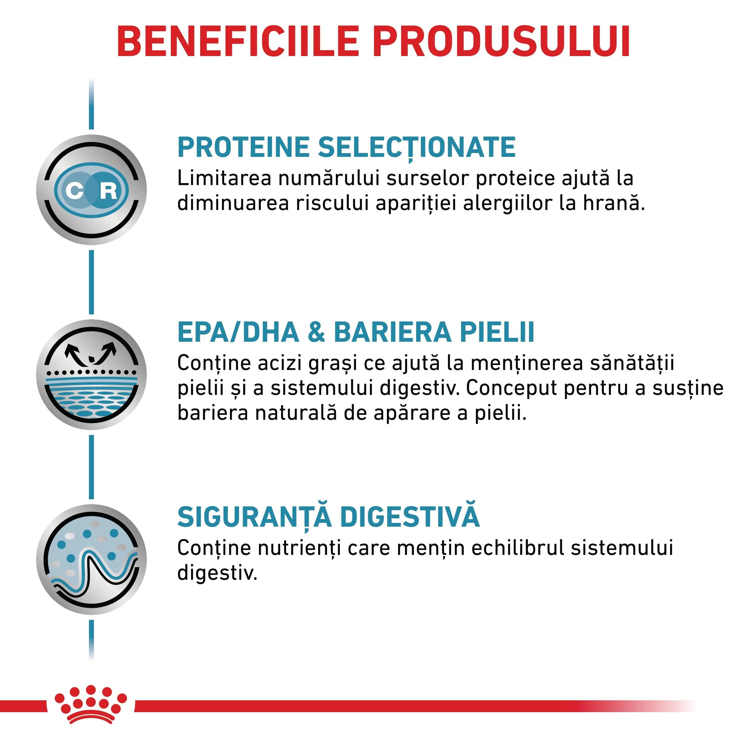 ROYAL CANIN VETERINARY DIET ROYAL CANIN VD Sensitivity Control Pui & Orez XS-XL dietă veterinară conservă hrană umedă câini afecțiuni dermatologice (pate) 410g