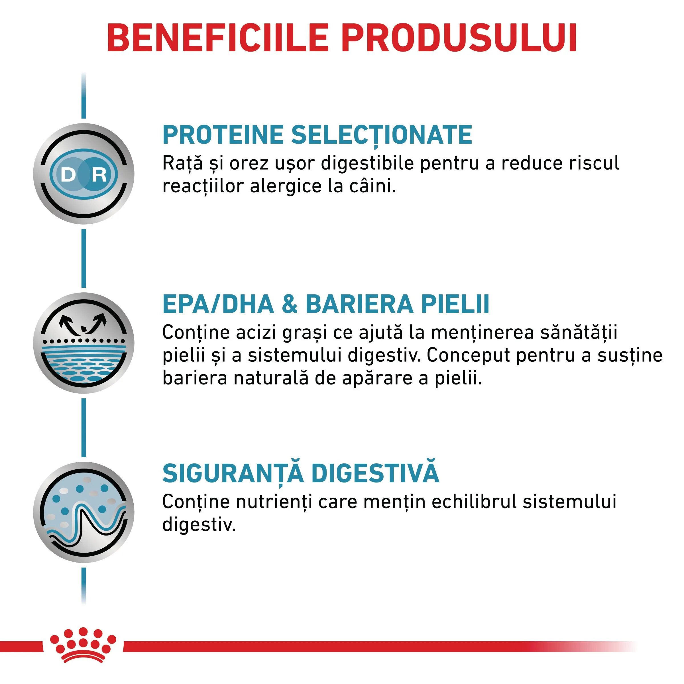 ROYAL CANIN VETERINARY DIET ROYAL CANIN VD Sensitivity Control Rata & Orez XS-XL dietă veterinară conservă hrană umedă câini afecțiuni dermatologice (pate) 410g