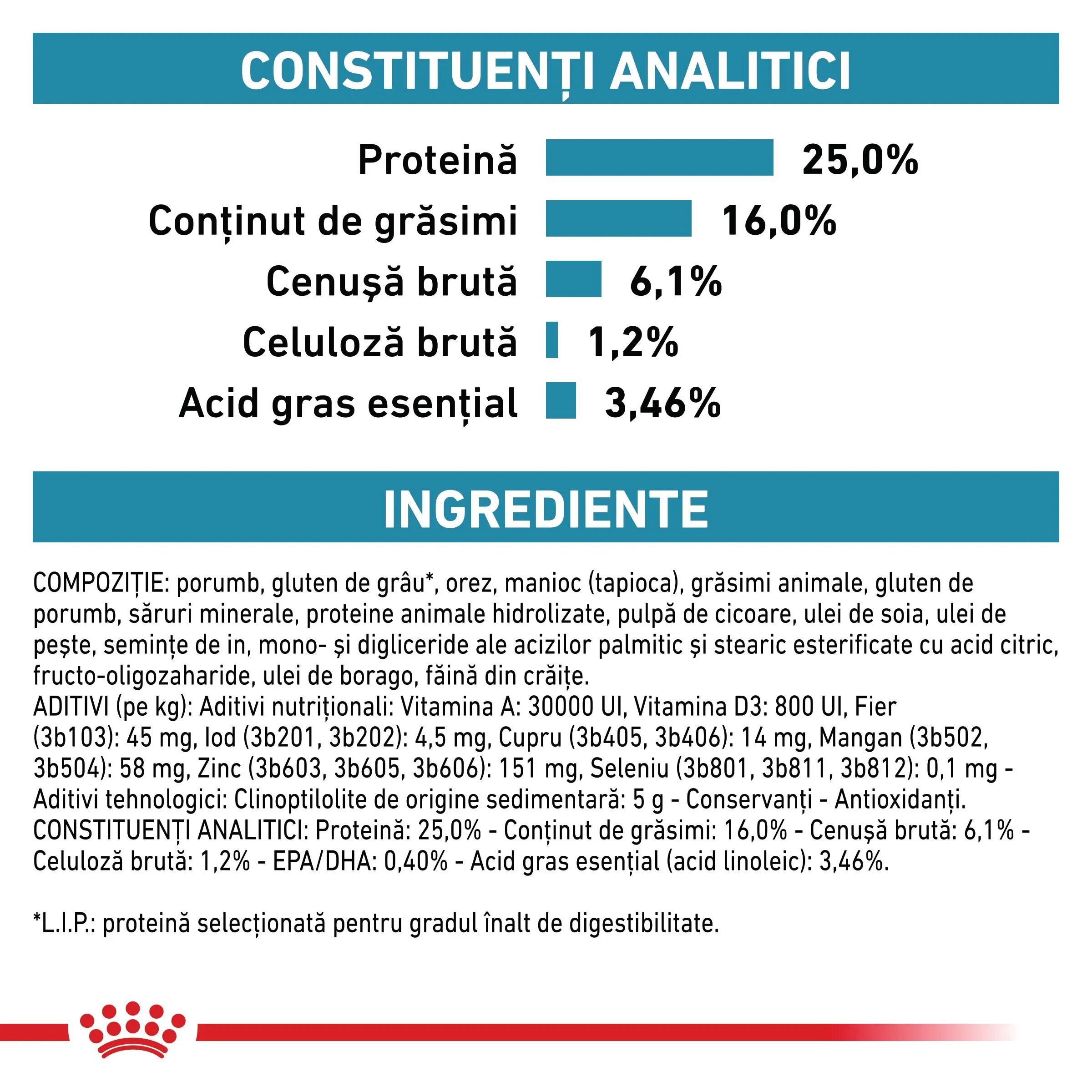 ROYAL CANIN VETERINARY DIET ROYAL CANIN VD Skin Care Small Dog XS-XL dietă veterinară hrană uscată câini afecțiuni dermatologice 4kg