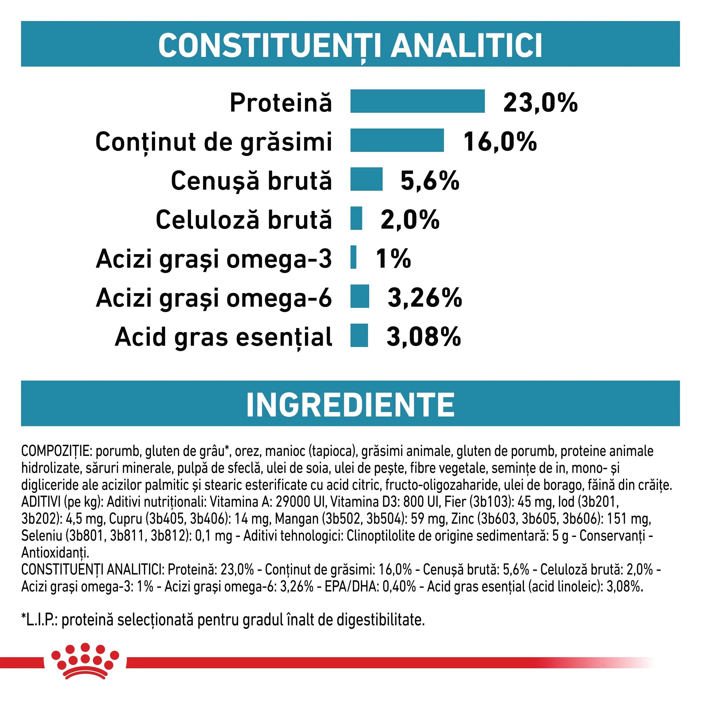 ROYAL CANIN VETERINARY DIET ROYAL CANIN VD Skin Care XS-XL dietă veterinară hrană uscată câini afecțiuni dermatologice 11kg