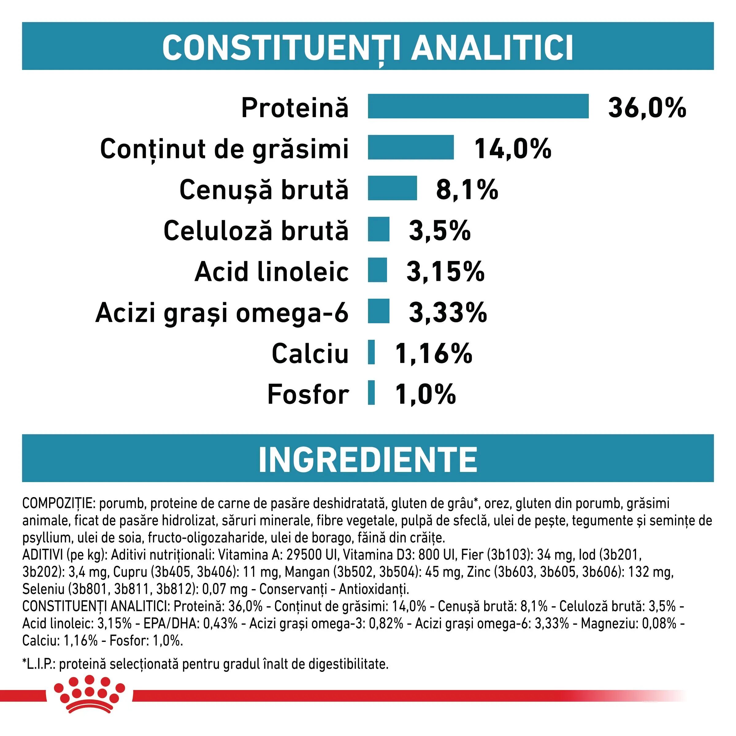 ROYAL CANIN VETERINARY DIET ROYAL CANIN VD Skin&Coat dietă veterinară hrană uscată pisici afecțiuni dermatologice 1.5kg