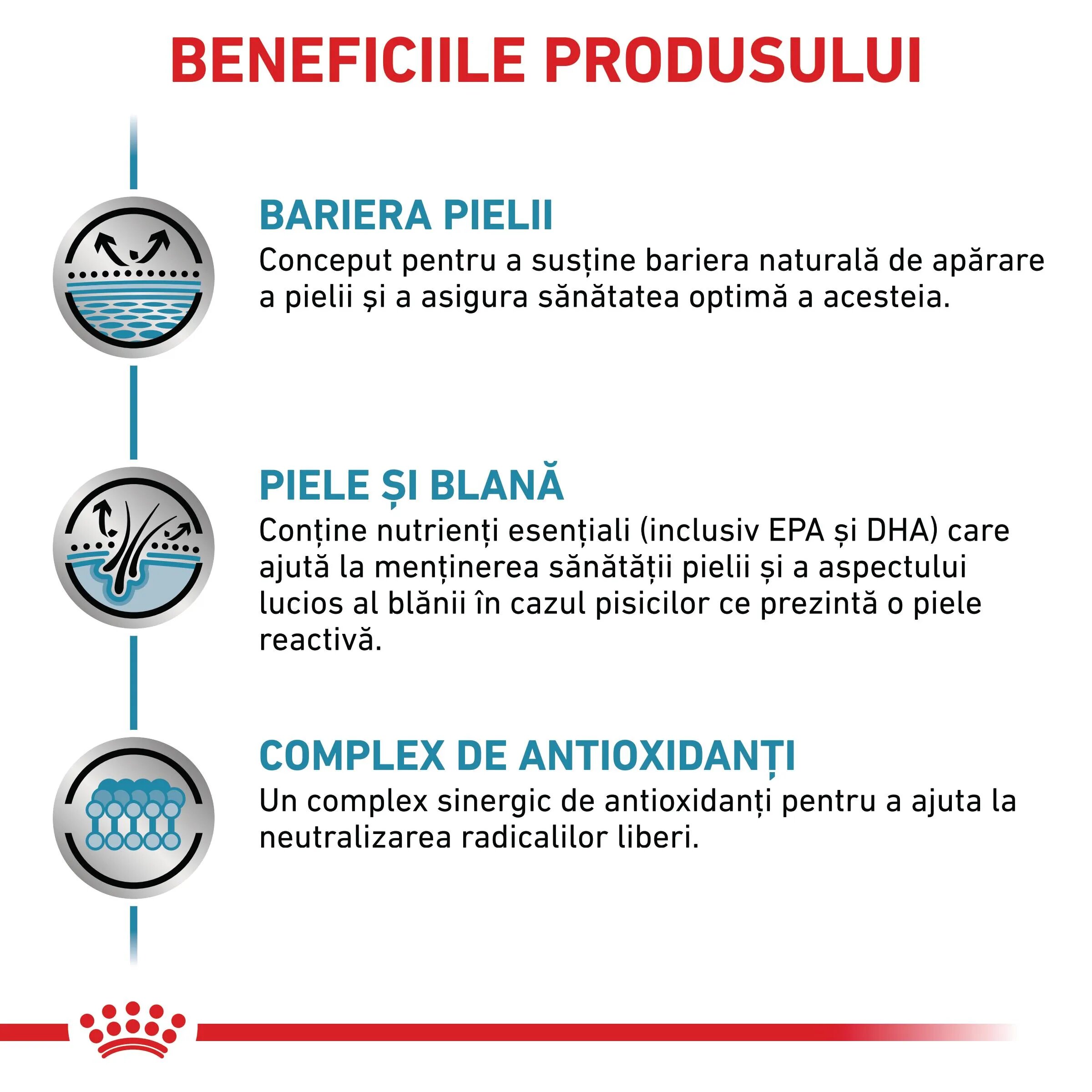 ROYAL CANIN VETERINARY DIET ROYAL CANIN VD Skin&Coat dietă veterinară plic hrană umedă pisici afecțiuni dermatologice (în sos) bax 85g x 12buc
