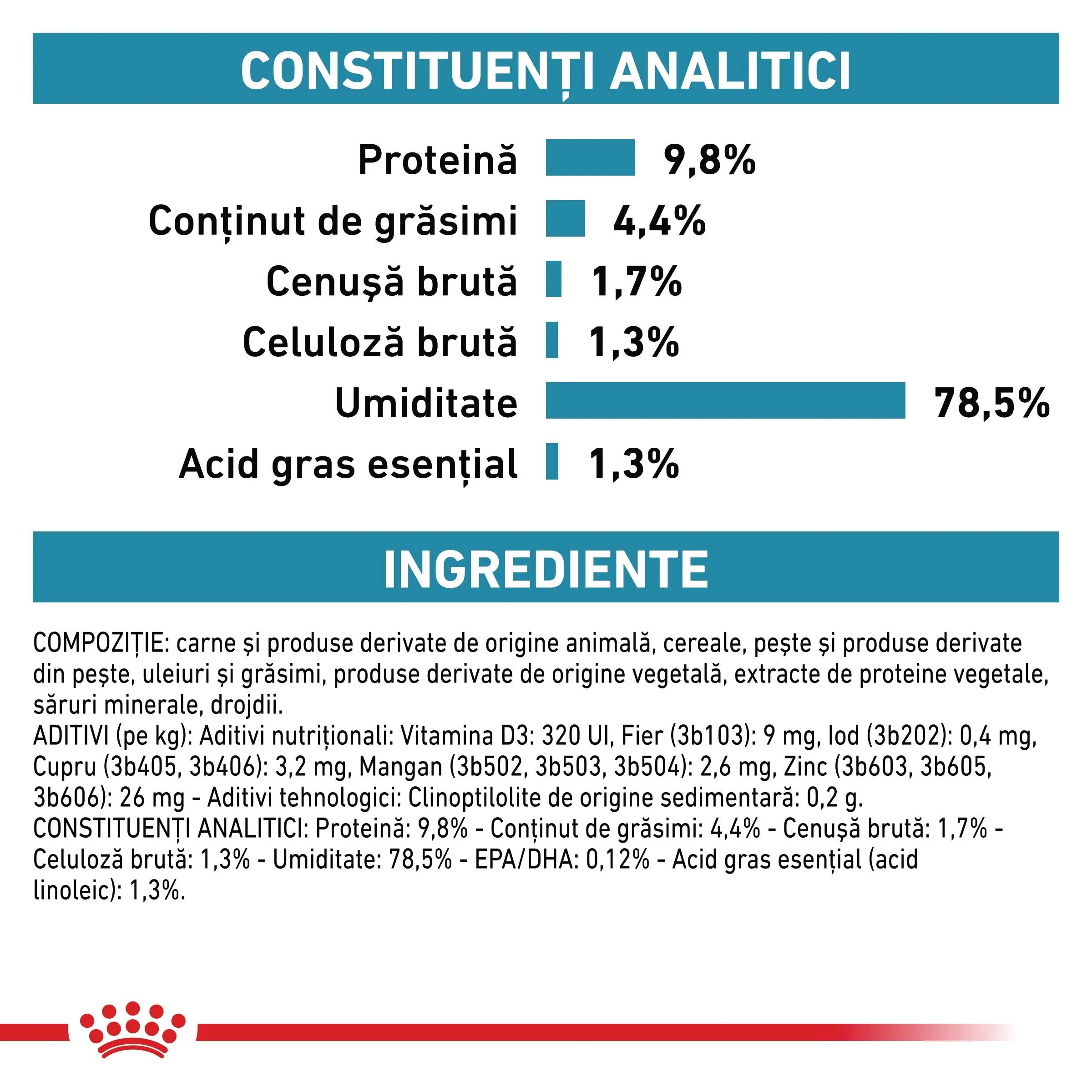 ROYAL CANIN VETERINARY DIET ROYAL CANIN VD Skin&Coat dietă veterinară plic hrană umedă pisici afecțiuni dermatologice (în sos) bax 85g x 12buc