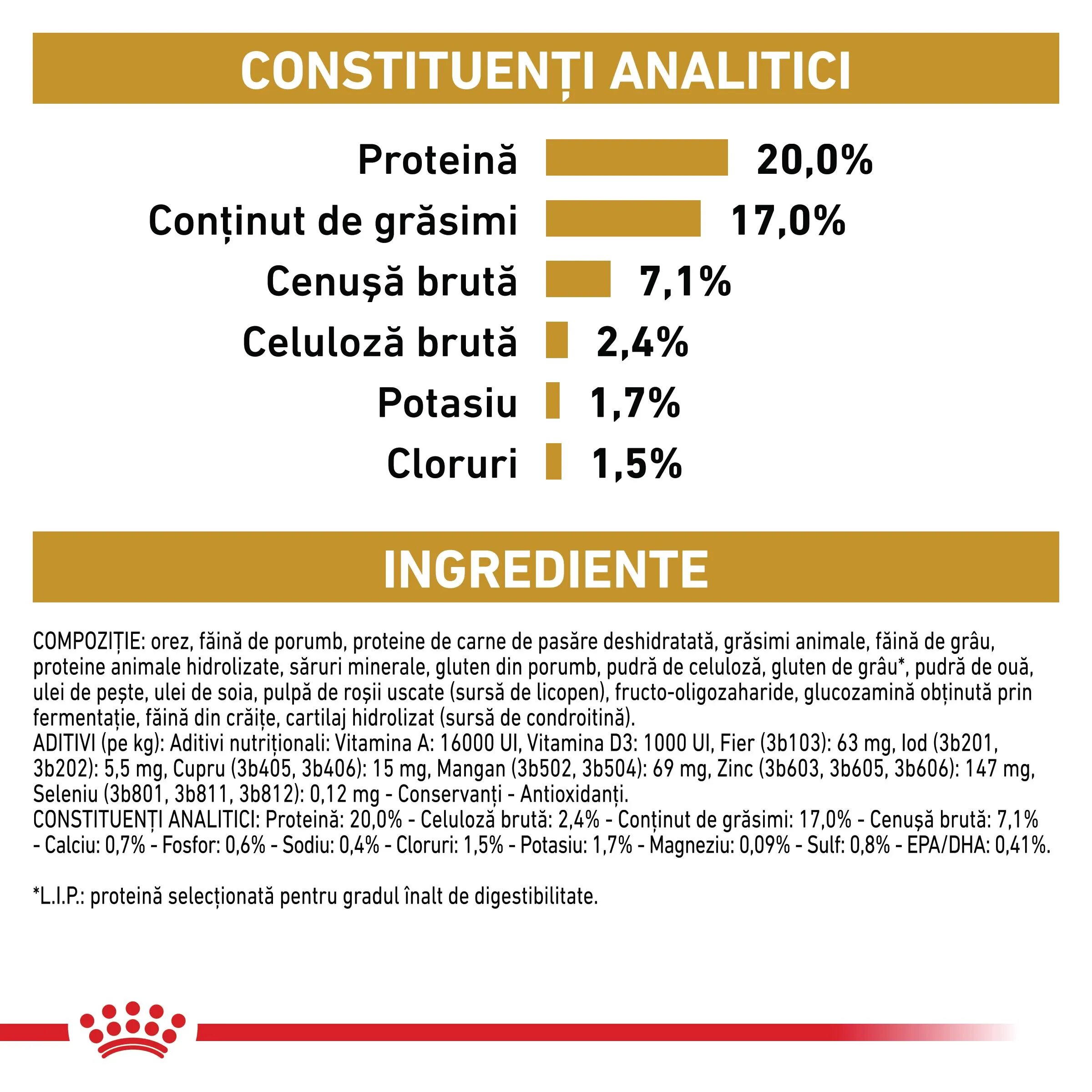 ROYAL CANIN VETERINARY DIET ROYAL CANIN VD Urinary S/O Ageing 7+ S-XL dietă veterinară hrană uscată câini senior sistem urinar 8kg