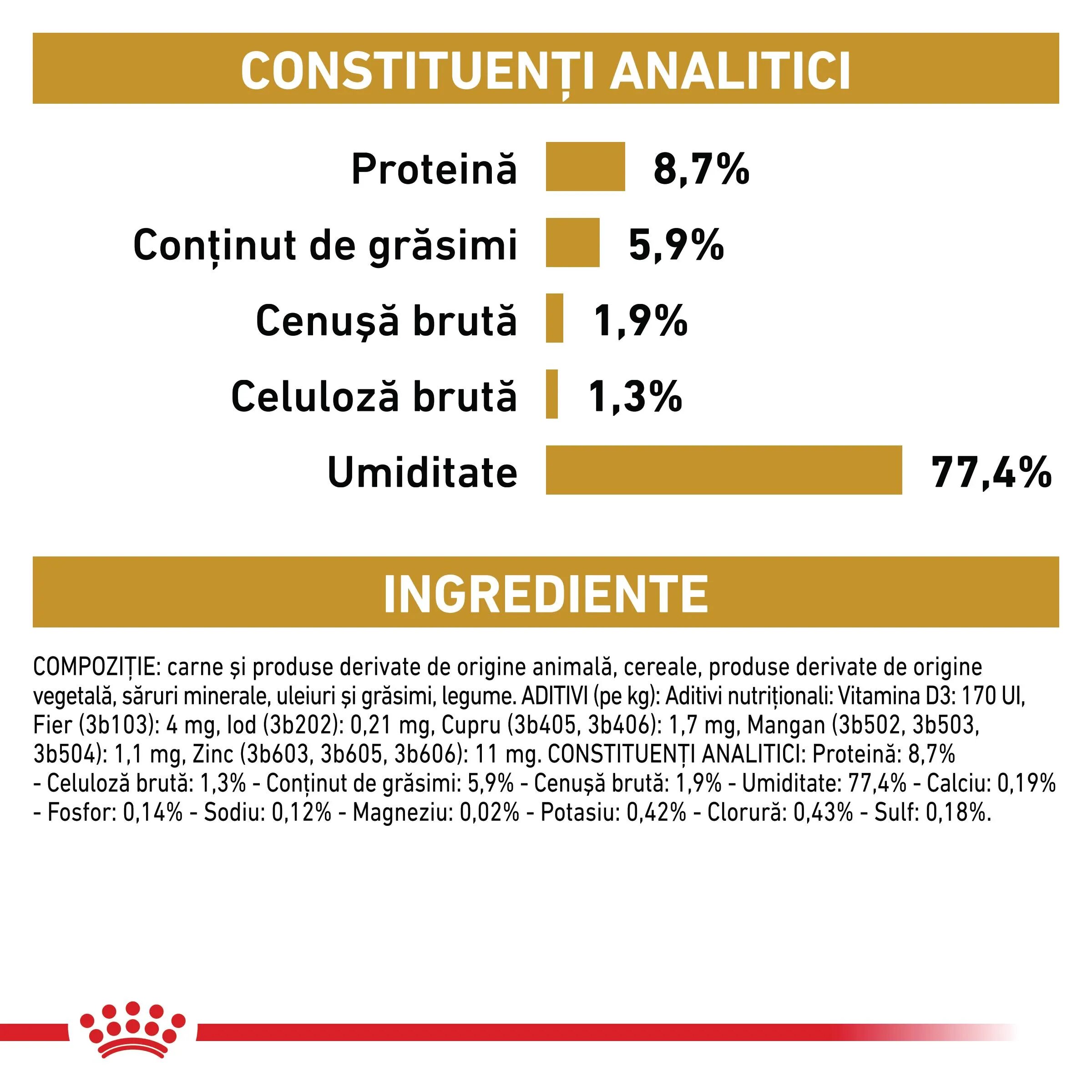 ROYAL CANIN VETERINARY DIET ROYAL CANIN VD Urinary S/O Ageing 7+ XS-XL dietă veterinară plic hrană umedă câini senior sistem urinar (pate) bax 85g x 12buc