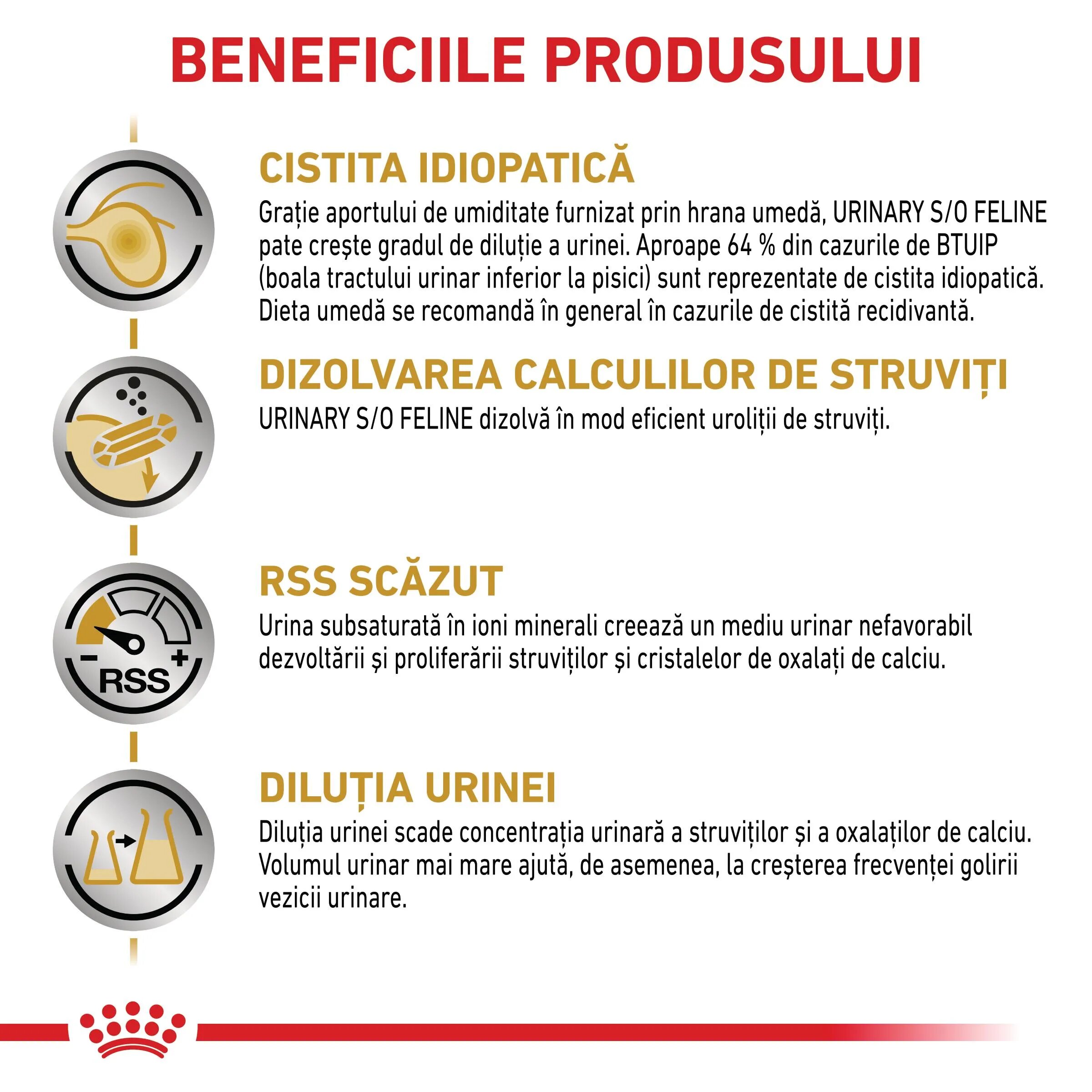 ROYAL CANIN VETERINARY DIET ROYAL CANIN VD Urinary S/O dietă veterinară plic hrană umedă pisici sistem urinar (în sos) bax 85g x 12buc