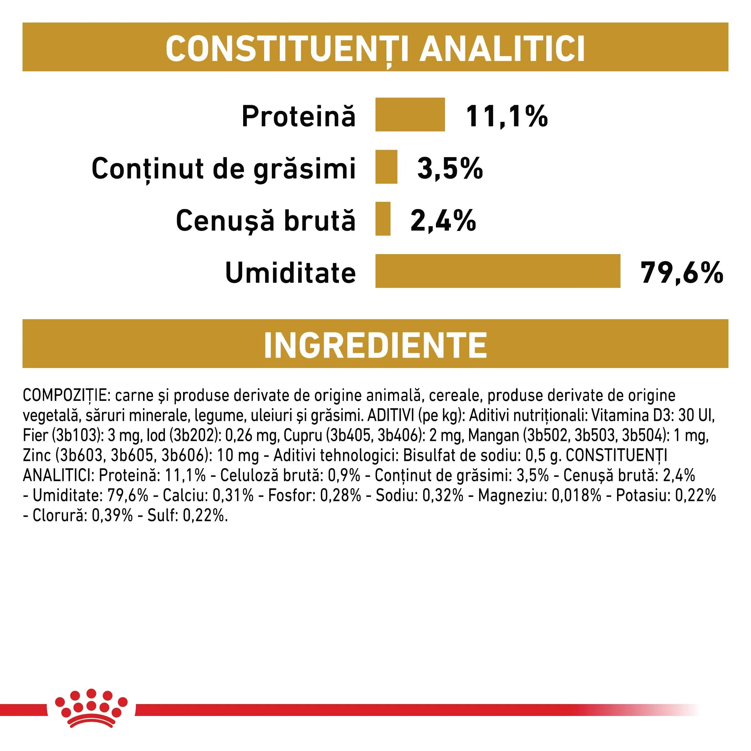 ROYAL CANIN VETERINARY DIET ROYAL CANIN VD Urinary S/O dietă veterinară plic hrană umedă pisici sistem urinar (pate) bax 85g x 12buc