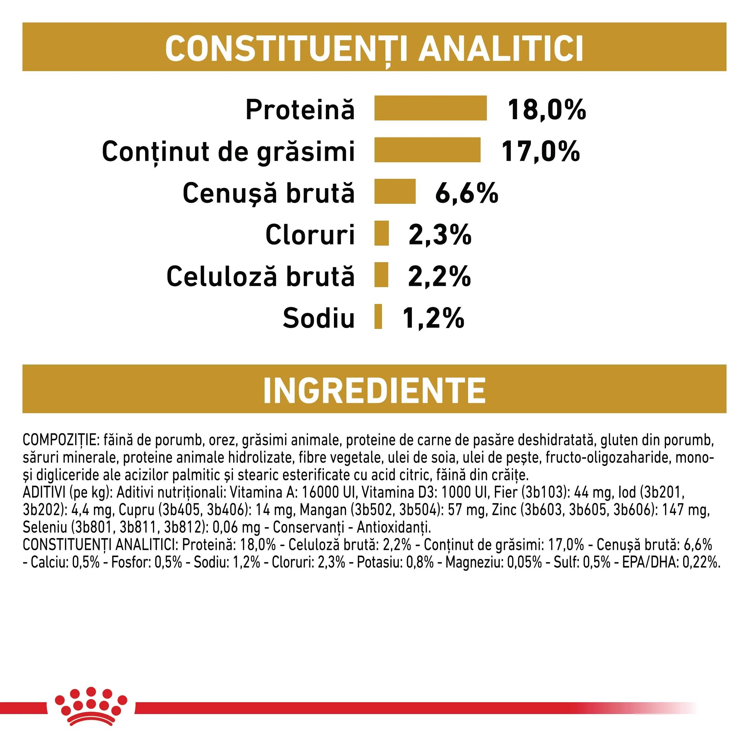 ROYAL CANIN VETERINARY DIET ROYAL CANIN VD Urinary S/O M-XL dietă veterinară hrană uscată câini sistem urinar 13kg