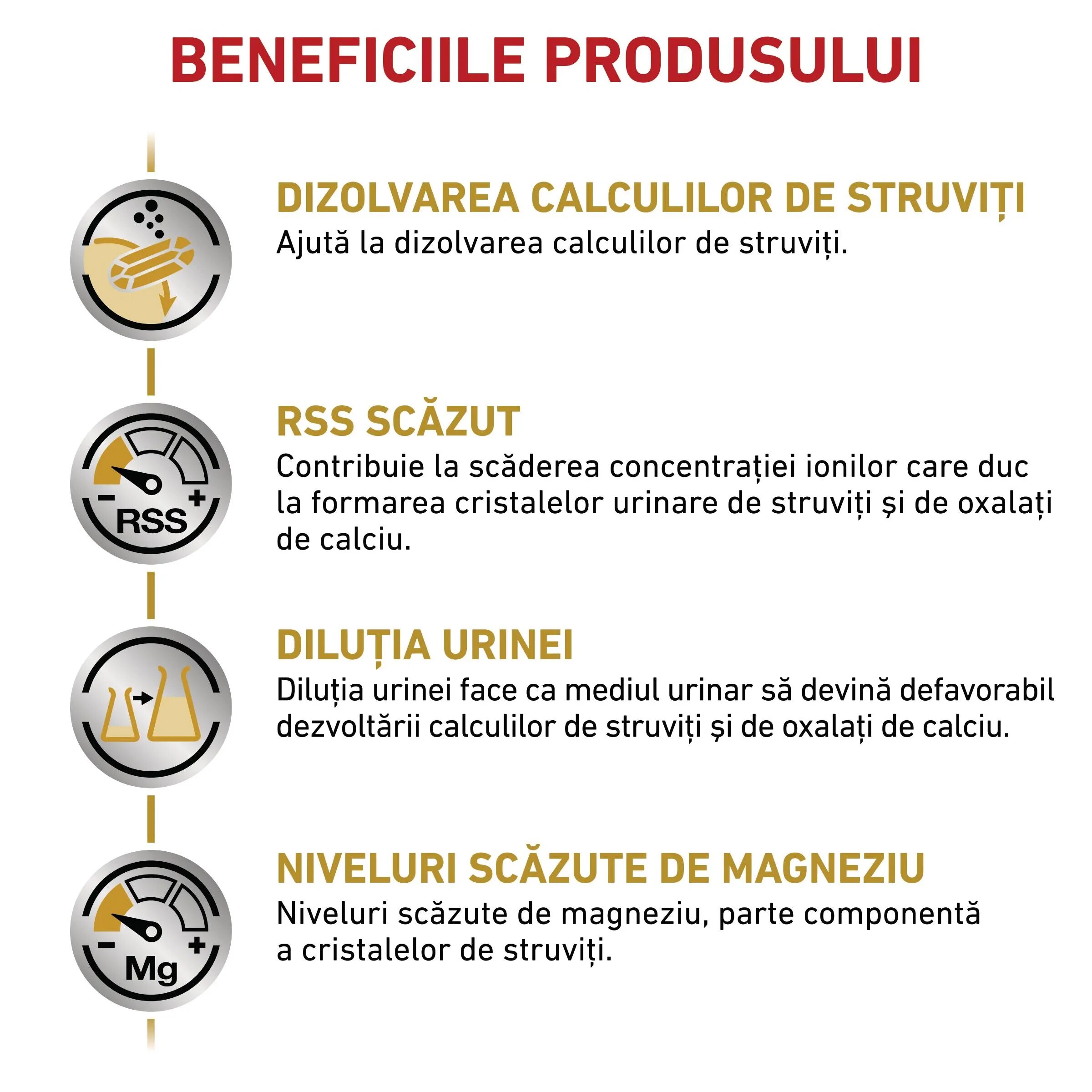 ROYAL CANIN VETERINARY DIET ROYAL CANIN VD Urinary S/O M-XL dietă veterinară hrană uscată câini sistem urinar 7.5kg