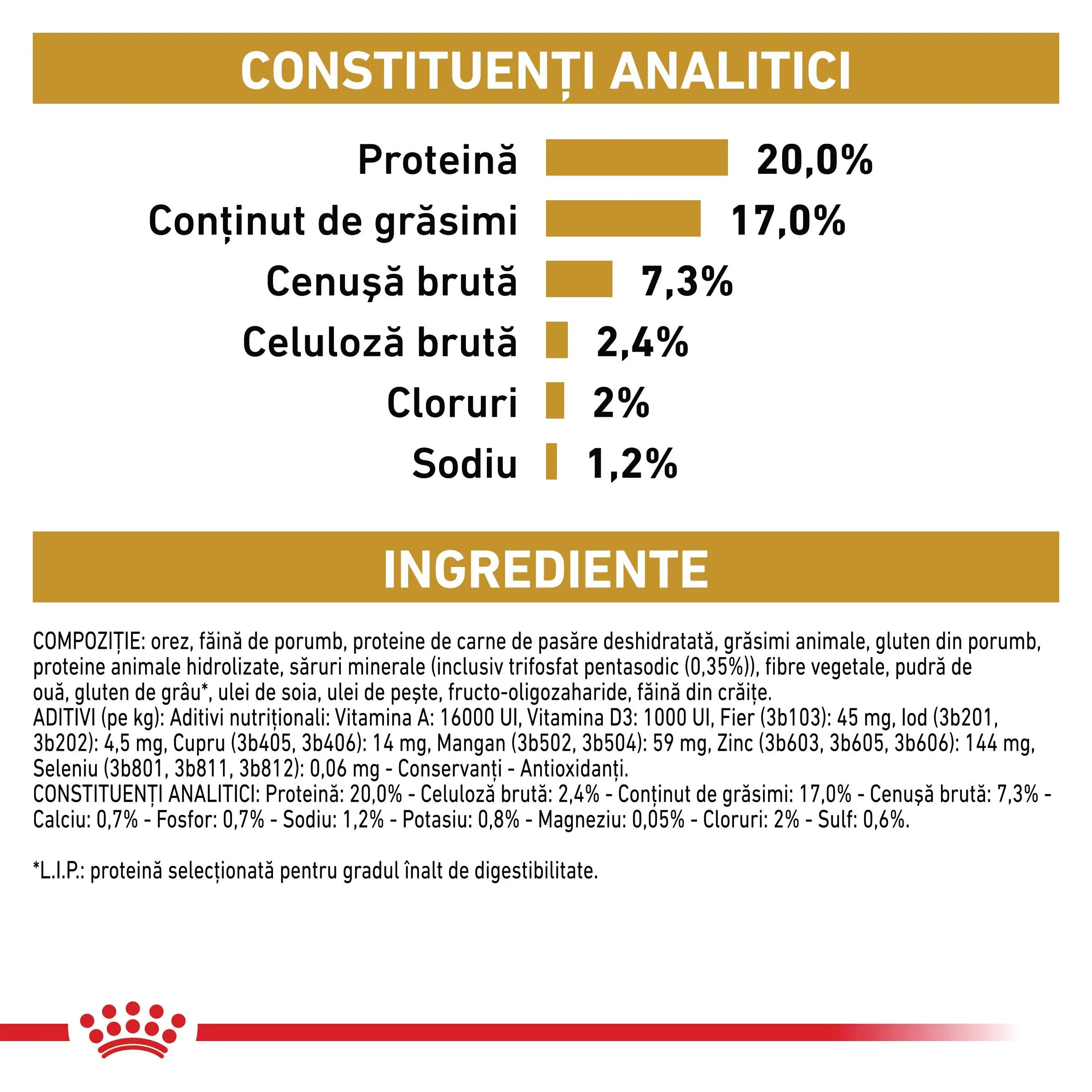 ROYAL CANIN VETERINARY DIET ROYAL CANIN VD Urinary S/O Small Dog XS-S dietă veterinară hrană uscată câini sistem urinar 8kg