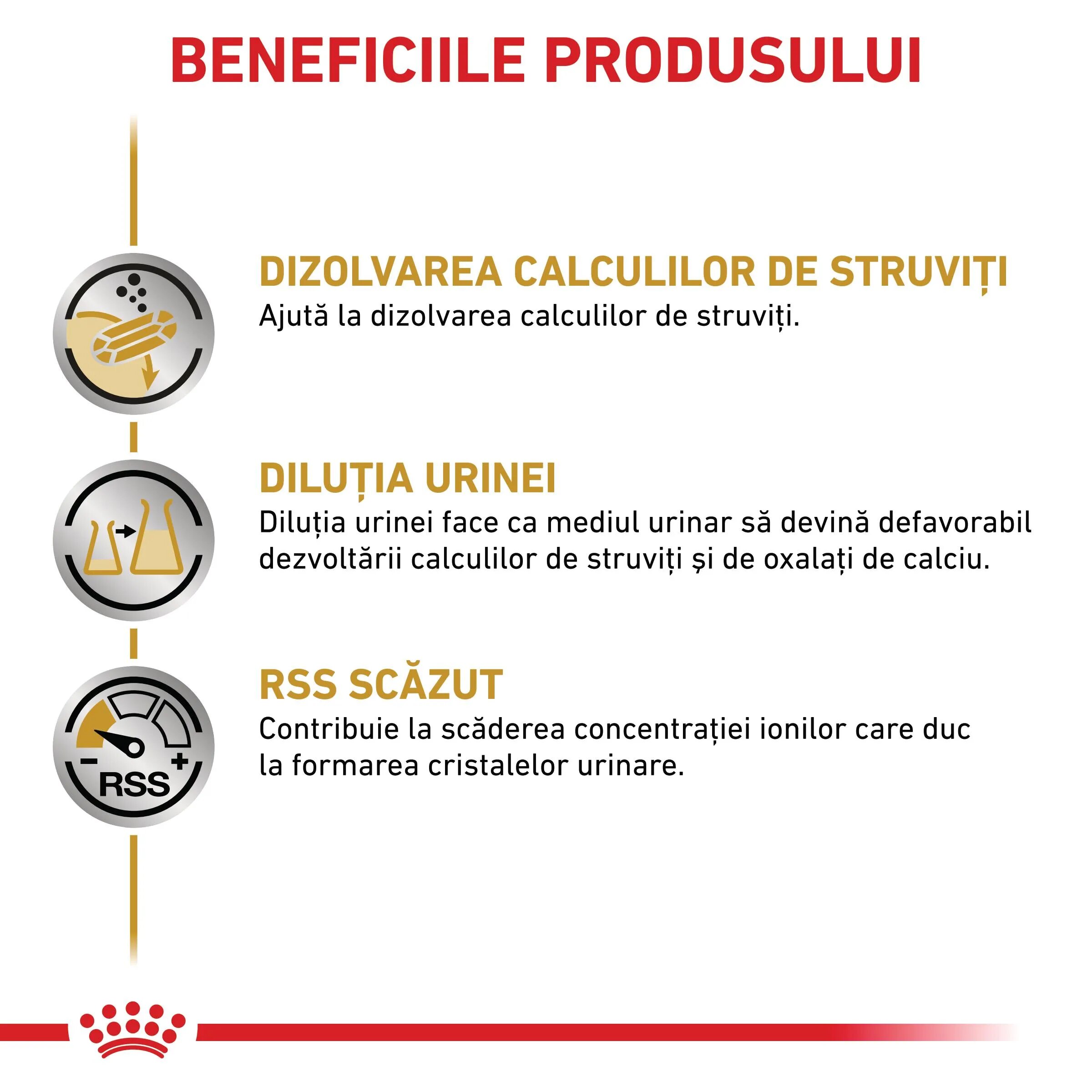 ROYAL CANIN VETERINARY DIET ROYAL CANIN VD Urinary S/O XS-XL dietă veterinară conservă hrană umedă câini sistem urinar (pate) 200g