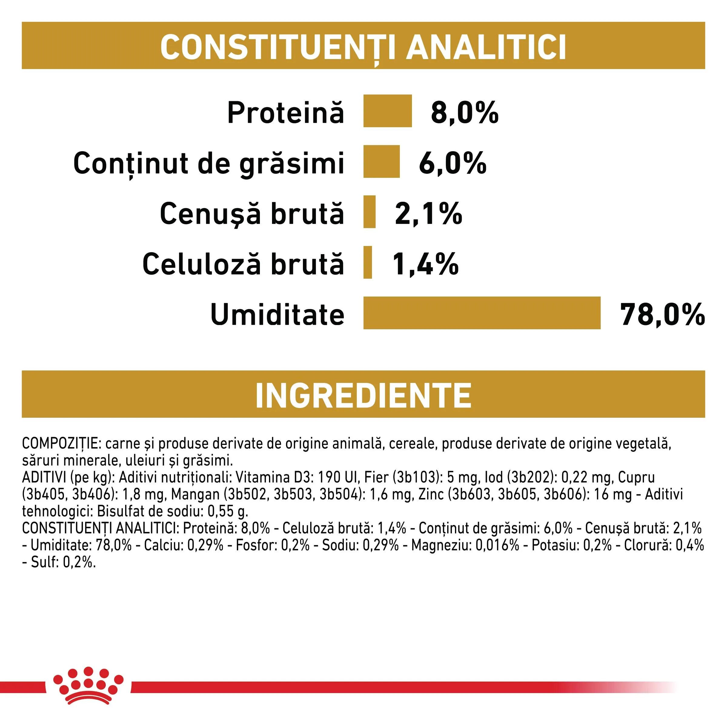 ROYAL CANIN VETERINARY DIET ROYAL CANIN VD Urinary S/O XS-XL dietă veterinară conservă hrană umedă câini sistem urinar (pate) 410g