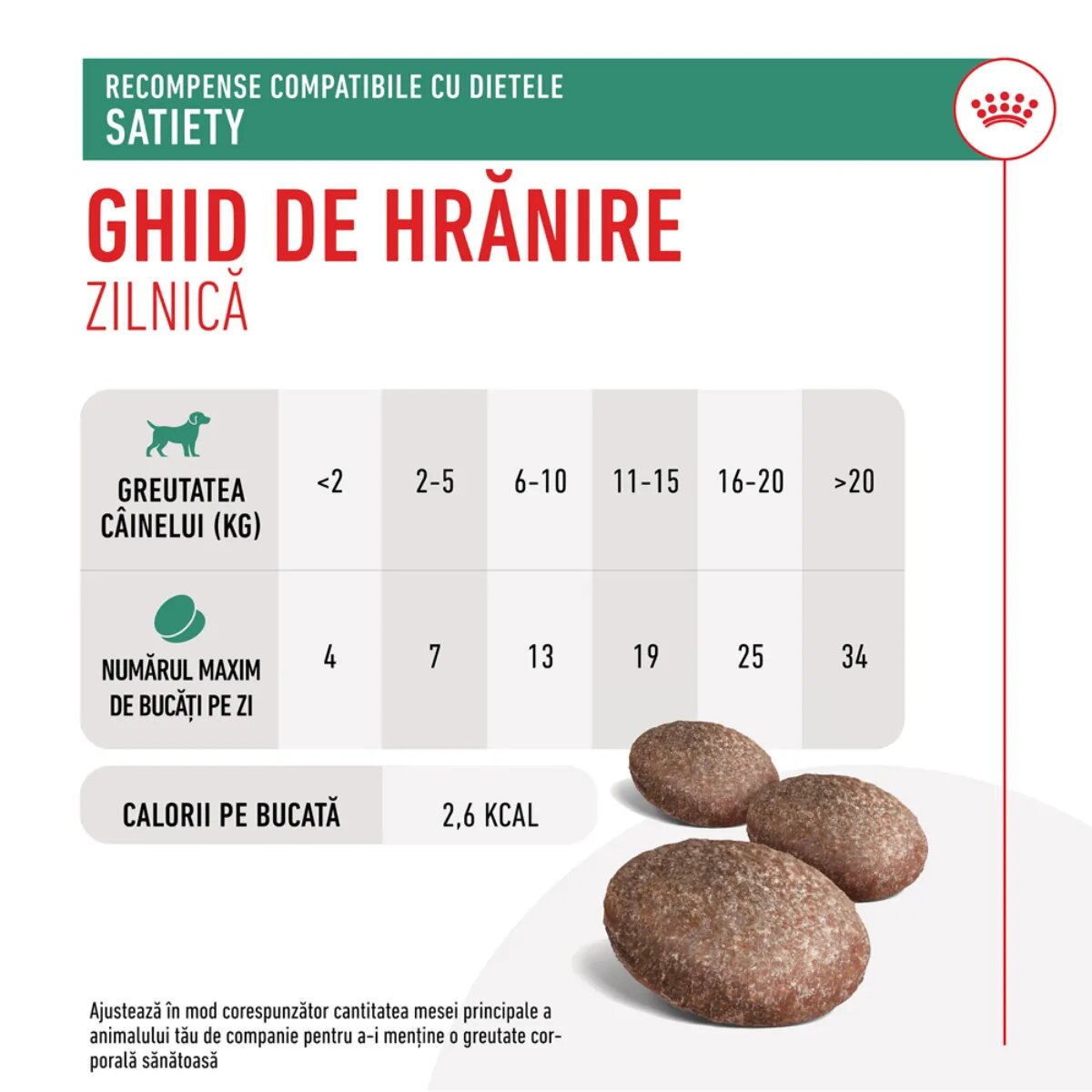 ROYAL CANIN VETERINARY DIET Satiety Treats punguță recompense funcționale câini obezitate 230g