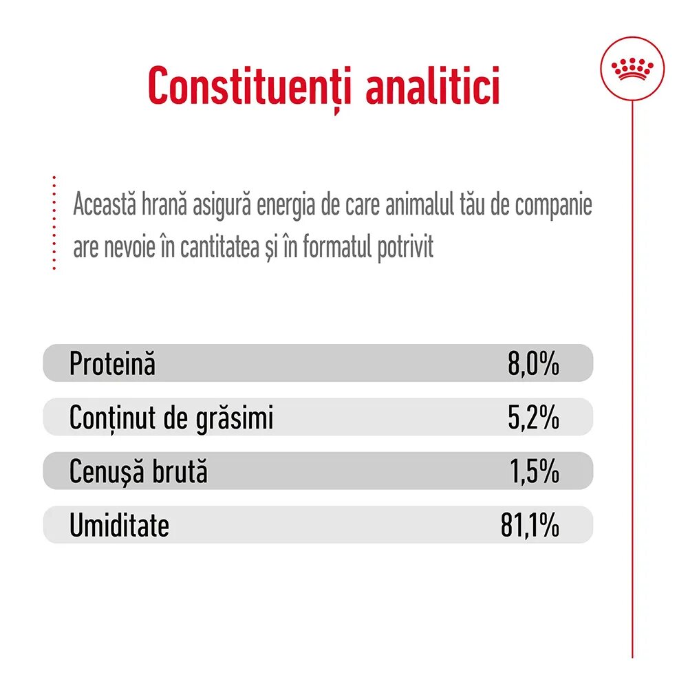 Royal Canin X-Small Adult hrană umedă câini (în sos) 85g