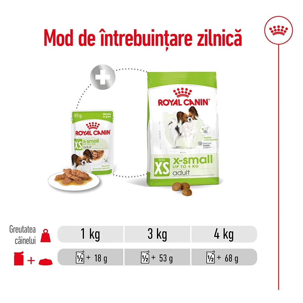 Royal Canin X-Small Adult hrană umedă câini (în sos) 85g