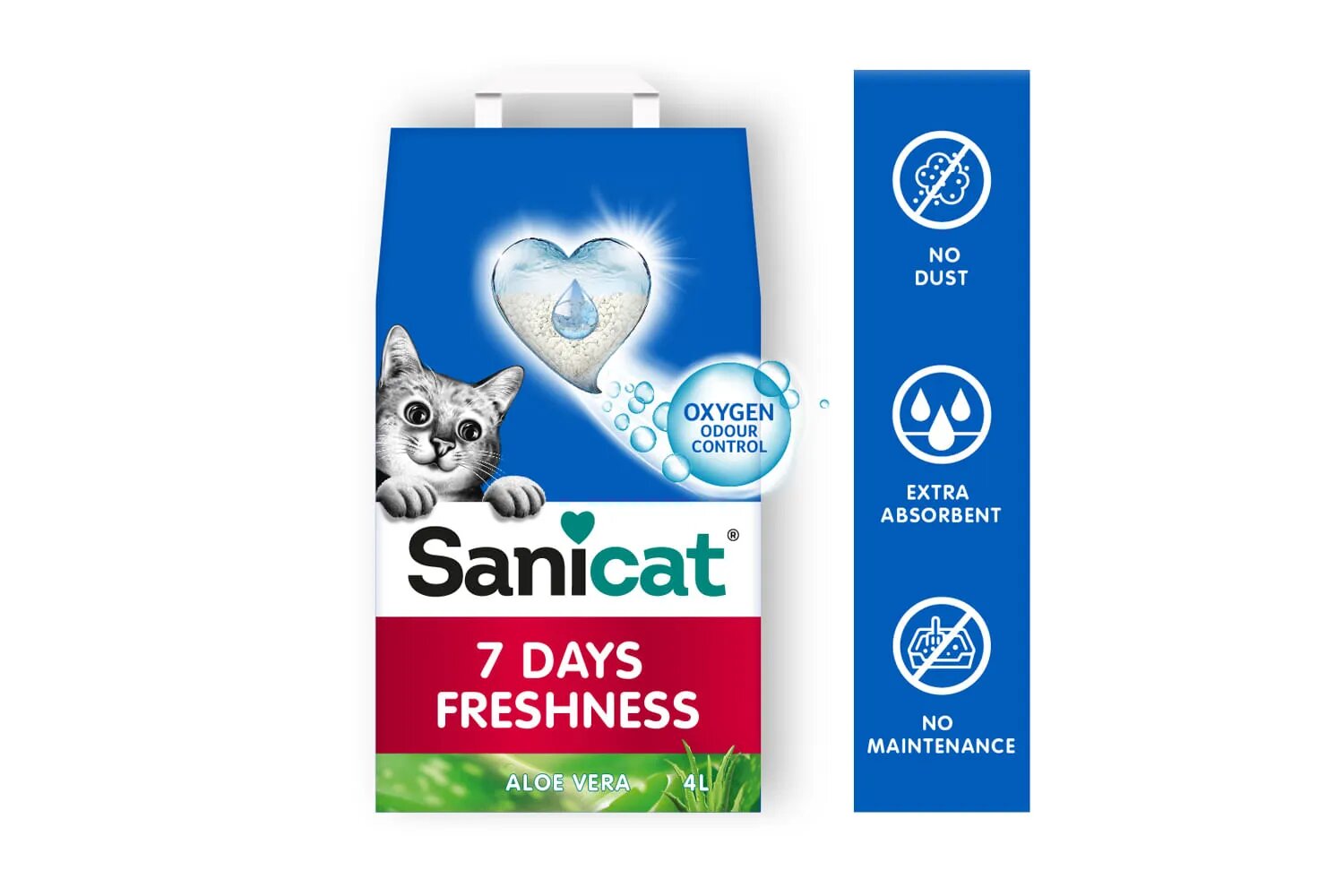 Sanicat 7Days Aloe Vera așternut igienic pisici granule bentonită aglomerant neutralizare mirosuri 4l