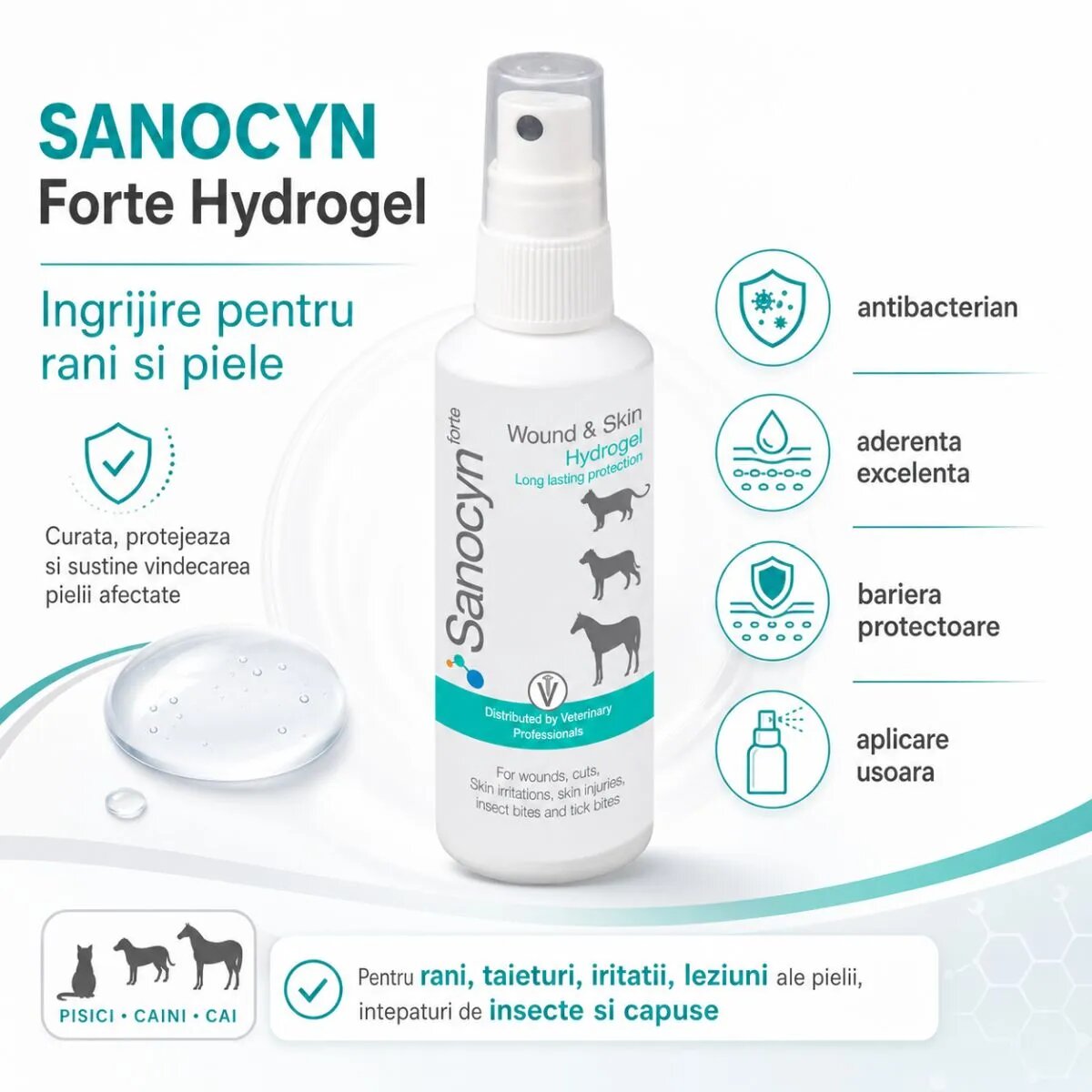SANOCYN Forte Hydrogel îngrijire răni gel câini și pisici antibacteriană flacon 75ml