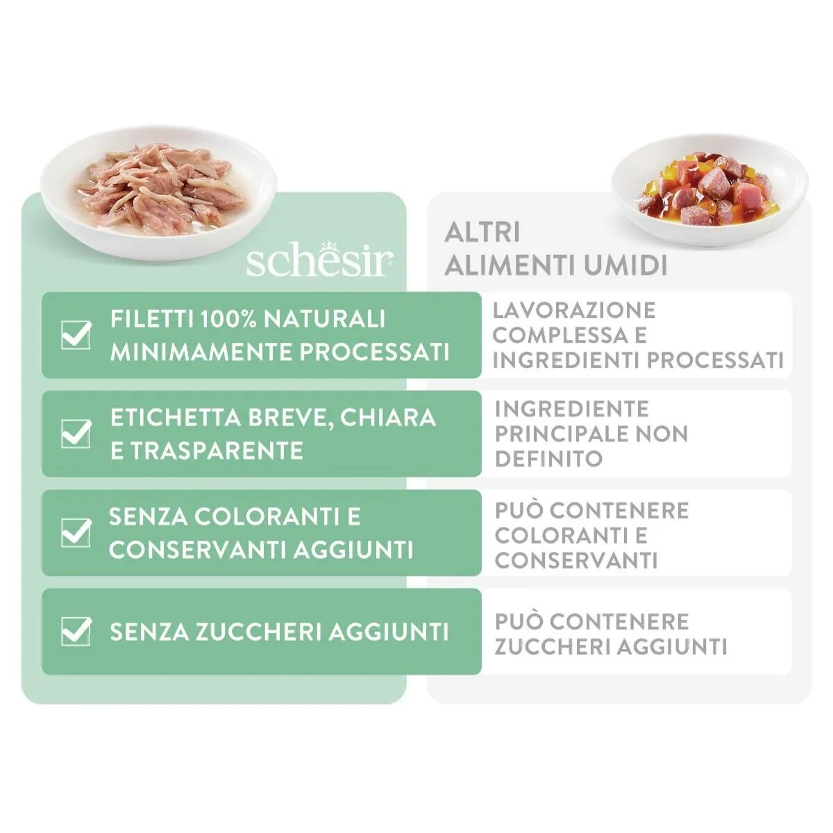 Schesir Complete Nutrition Ton și Biban plic hrană umedă pisici (în aspic) 85g