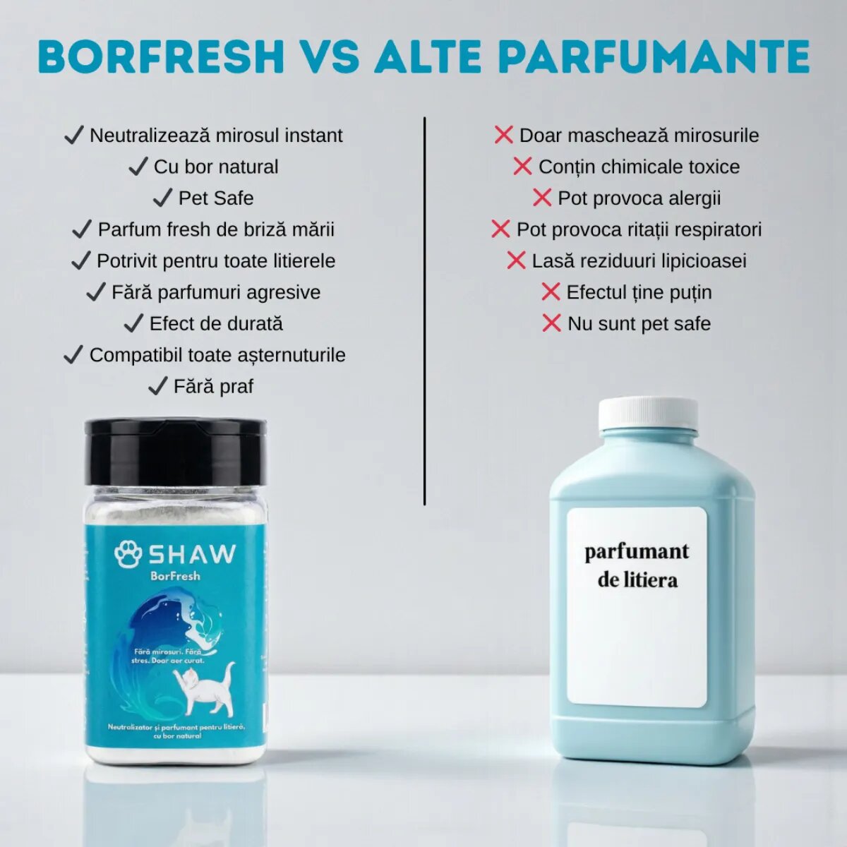 SHAW Borfresh cu bor natural odorizant litieră pisici 1buc