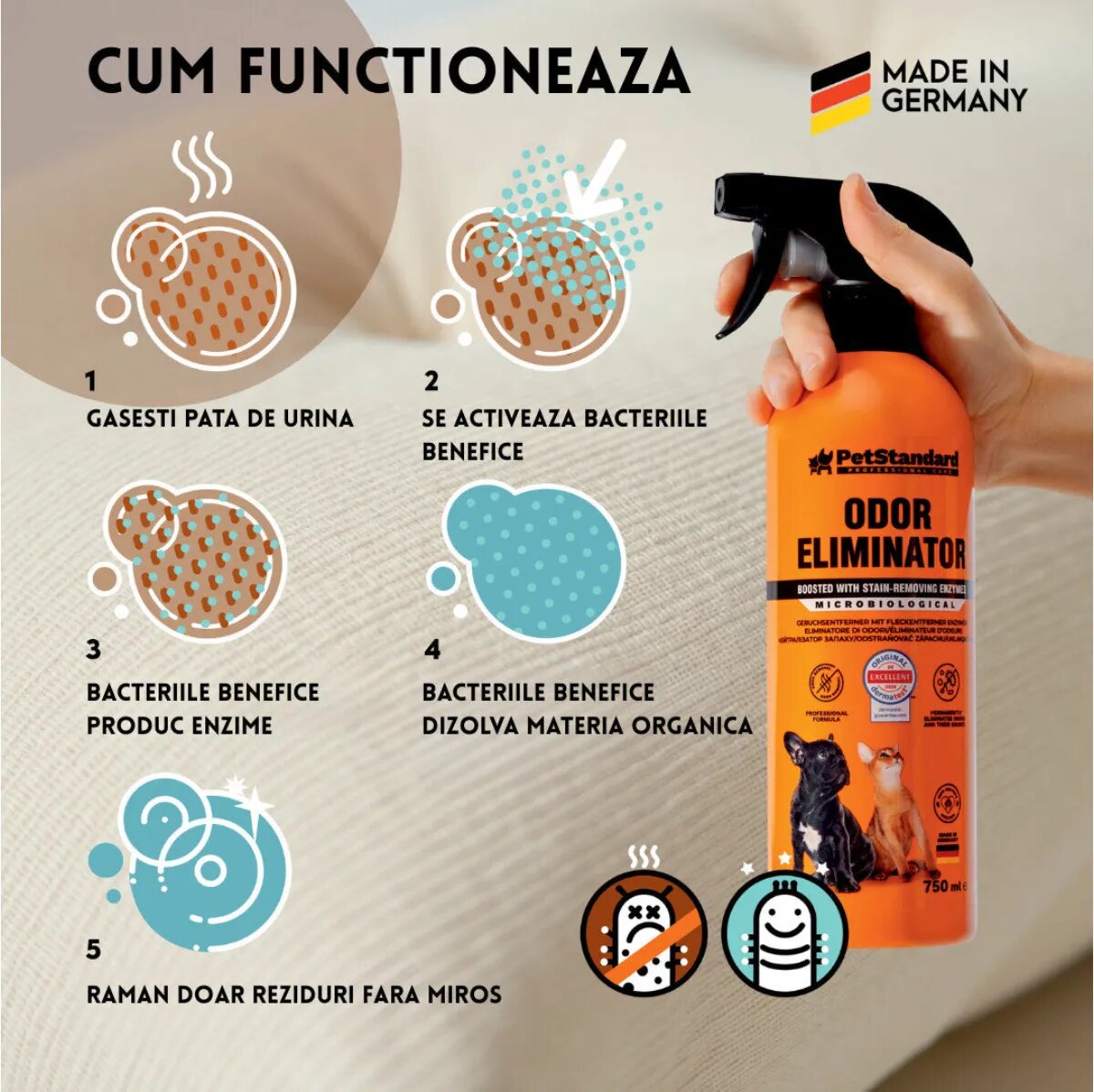 SHAW PetStandard solutie profesionala enzimatica pentru eliminarea mirosurilor & curatare urina fecale voma câini și pisici 750ml