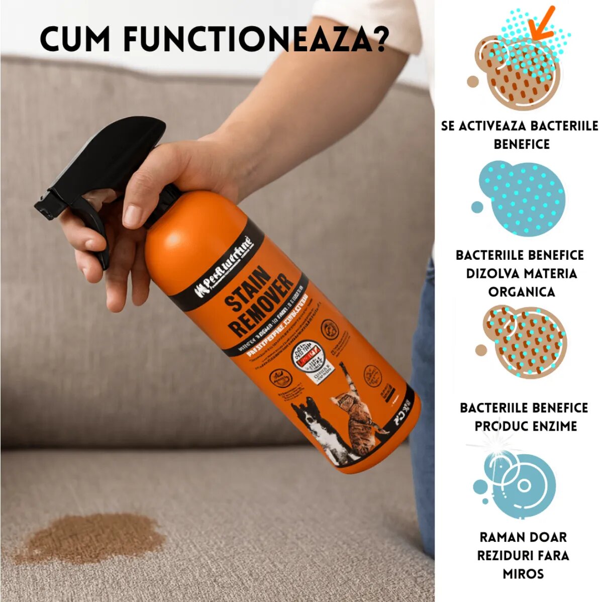 SHAW PetStandard solutie profesionala enzimatica pentru eliminarea petelor cu neutralizare mirosuri câini și pisici 750ml