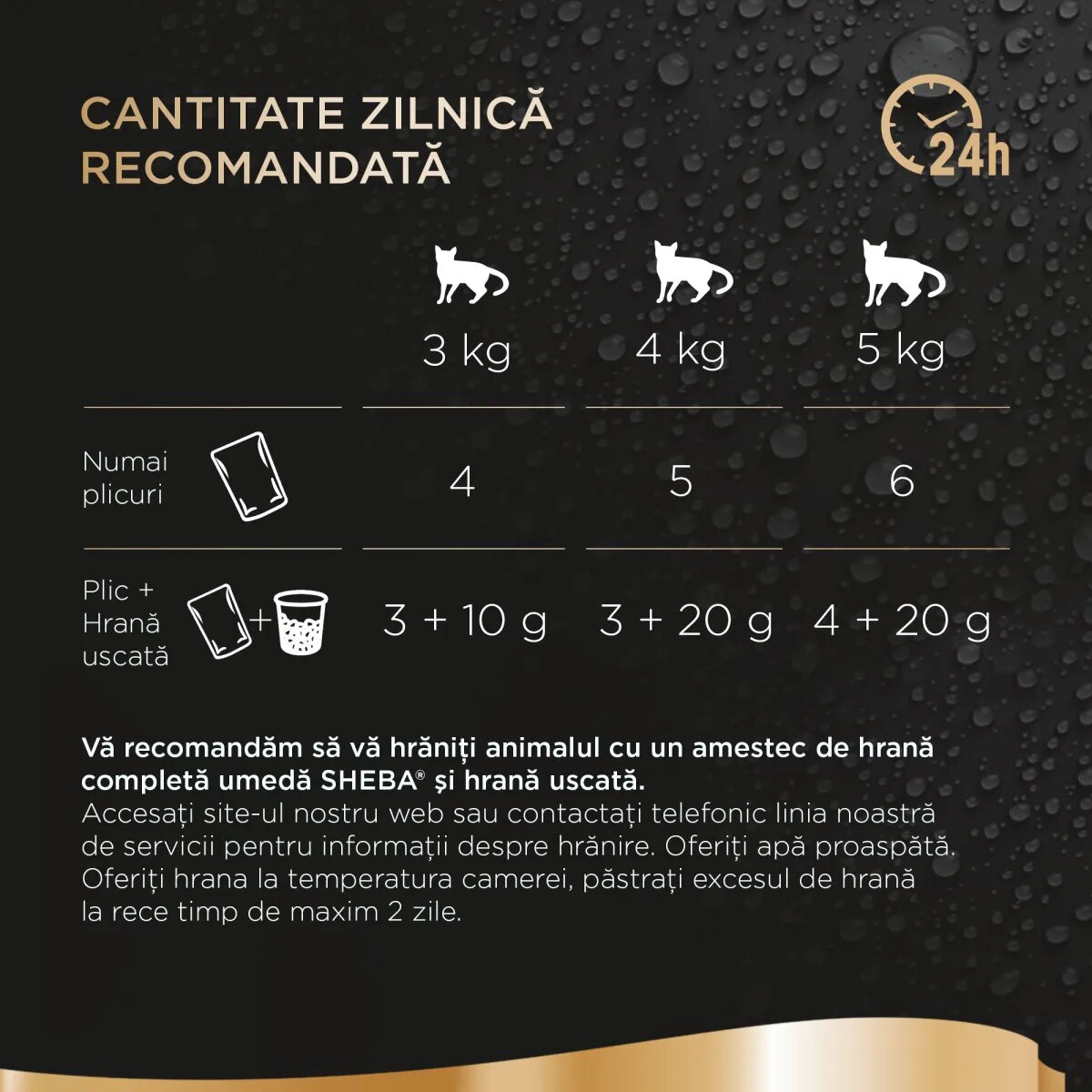 SHEBA Fresh & Fine Selectii Mixte Vită și Pui plic hrană umedă pisici (în sos) multipack 50g x 6buc
