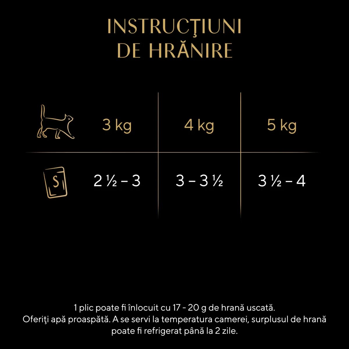 SHEBA Nature's Collection Curcan și Legume plic hrană umedă fără cereale pisici (în aspic) 85g