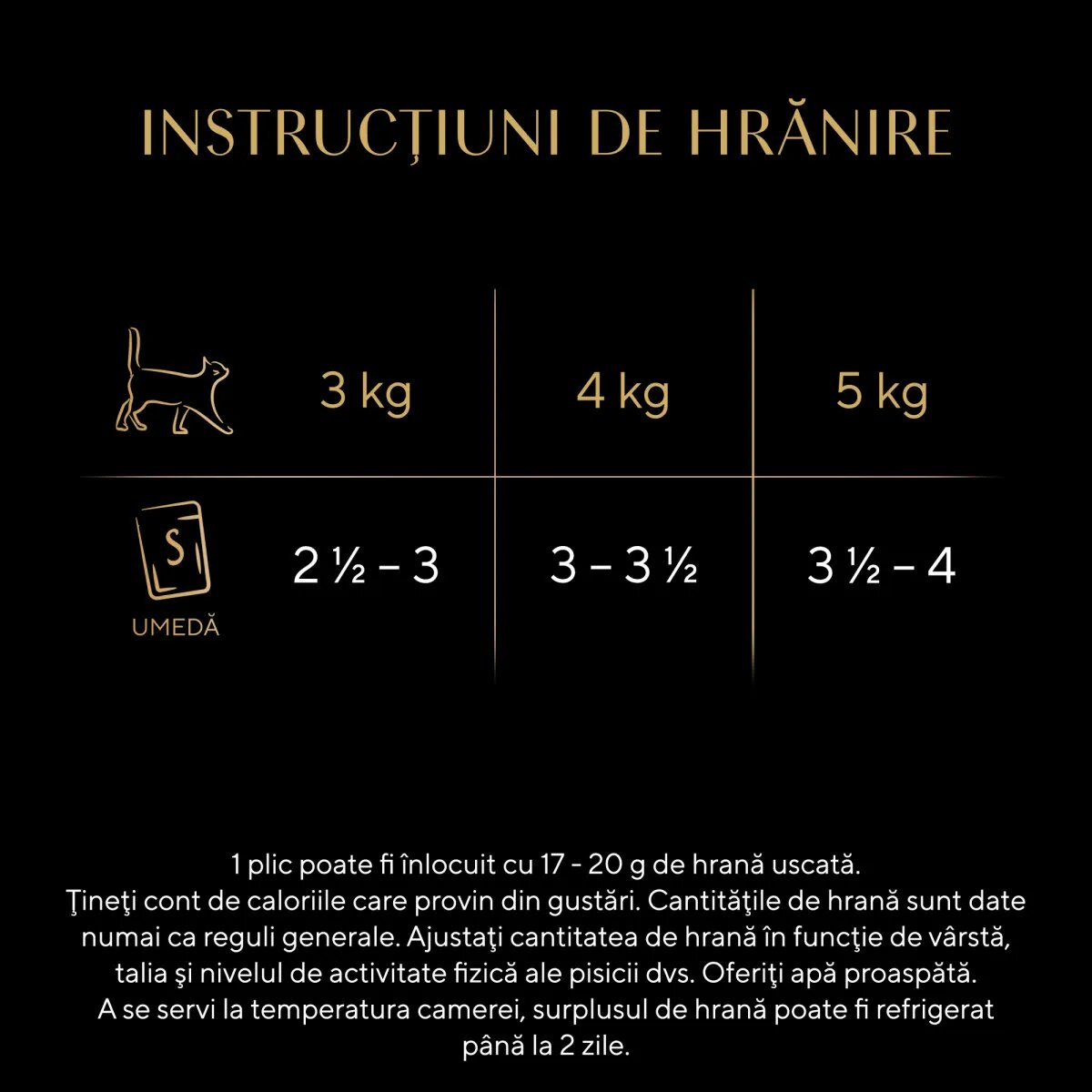 SHEBA Nature's Collection Pasăre plic hrană umedă fără cereale pisici (în sos) multipack 85g x 4buc Nature's Collection Pasăre plic hrană umedă fără cereale pisici (în sos) 85g x4buc