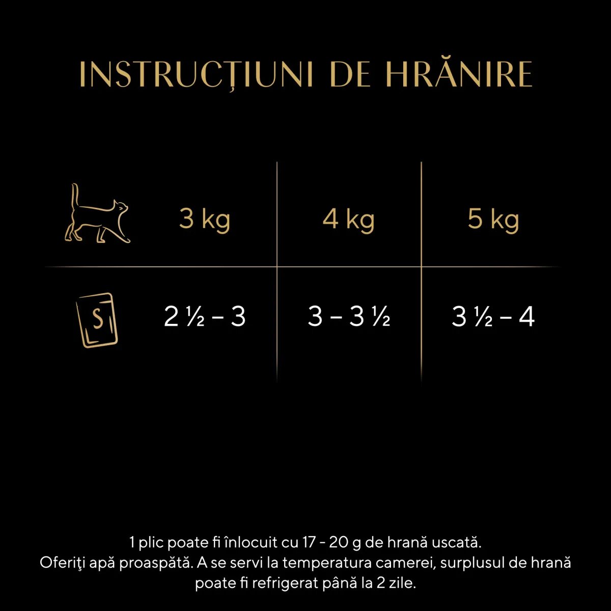 SHEBA Nature's Collection Somon plic hrană umedă fără cereale pisici (în sos) bax 85g x 12buc