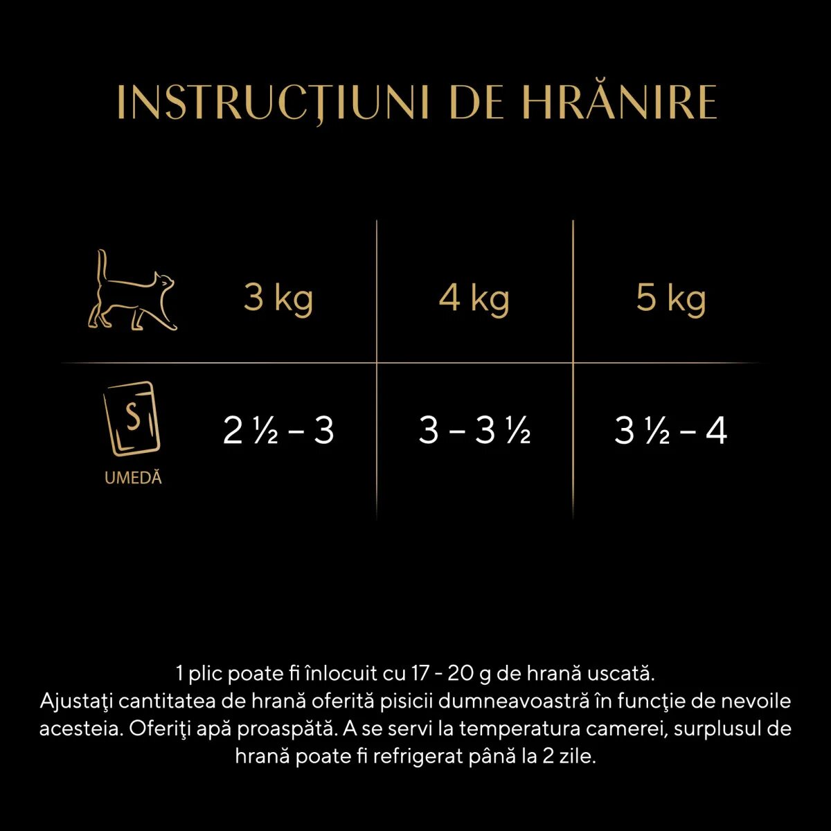 SHEBA Selection Carne plic hrană umedă pisici (în sos) multipack 85g x 4buc