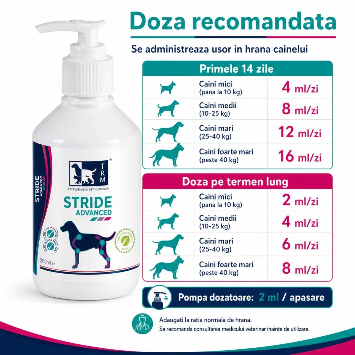 TRM Stride Advanced supliment sistem articular câini suspensie orală Stride Advanced XS-XL supliment sistem articular câini flacon 200ml suspensie orală
